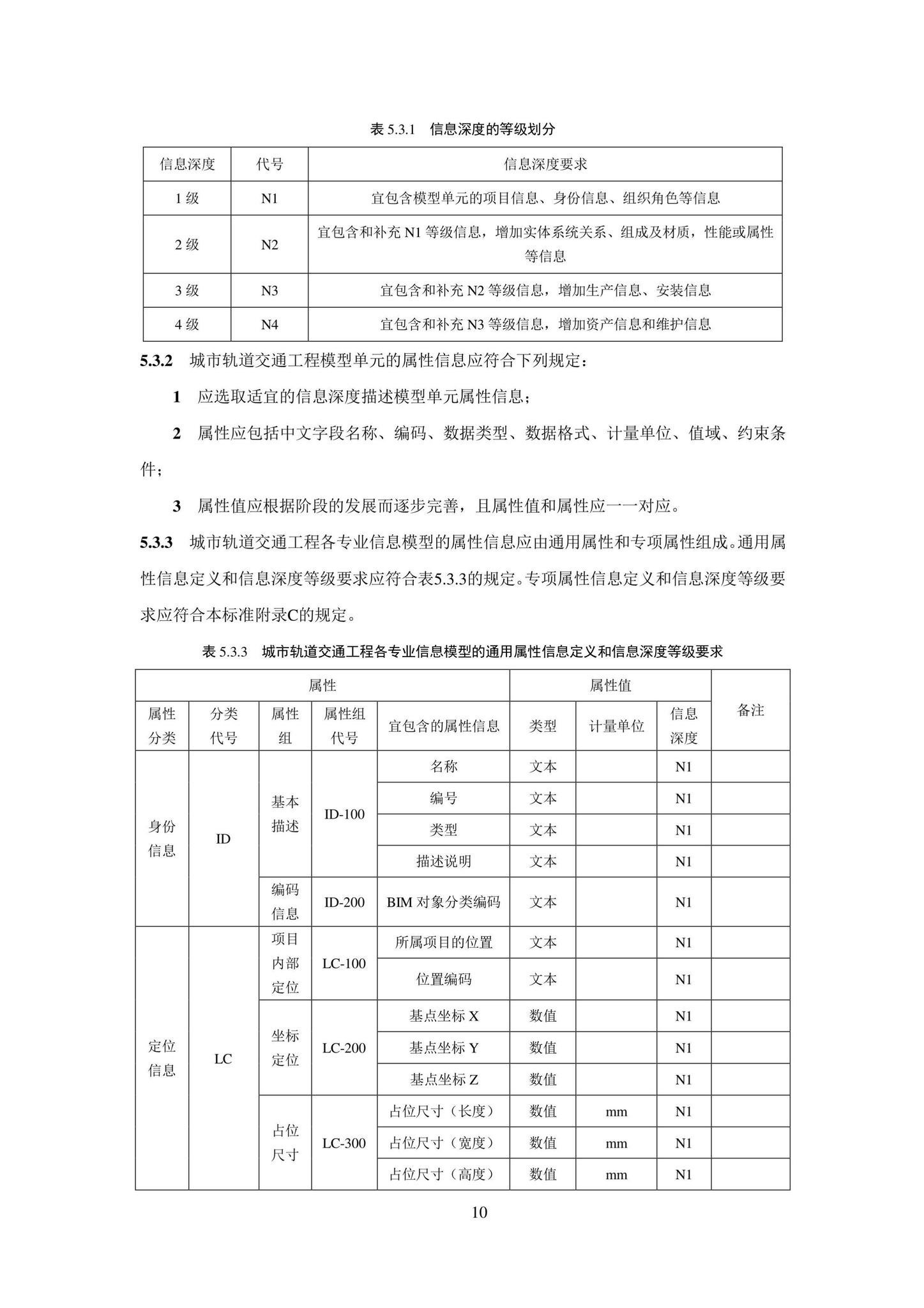 SJG101-2021--城市轨道交通工程信息模型表达及交付标准