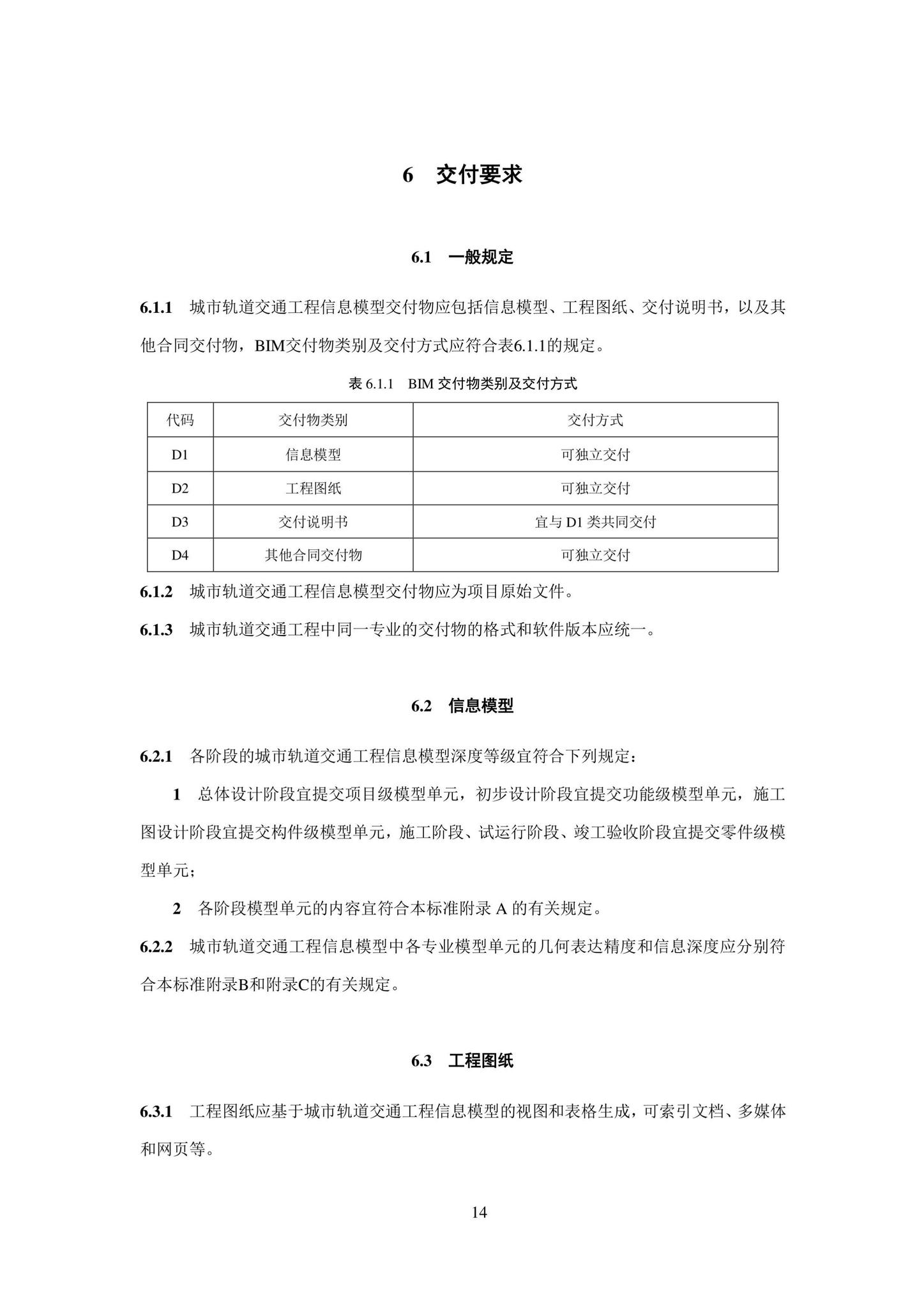 SJG101-2021--城市轨道交通工程信息模型表达及交付标准