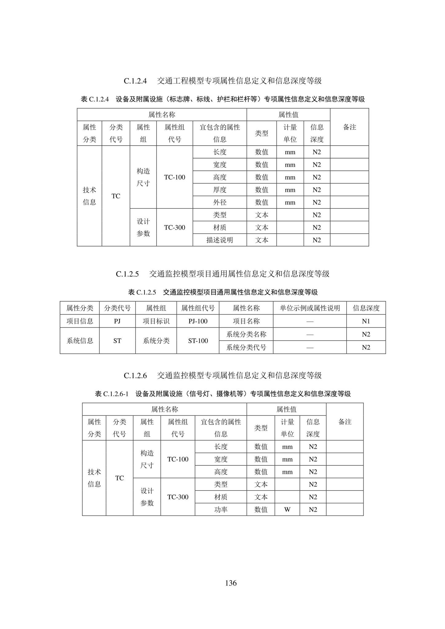 SJG101-2021--城市轨道交通工程信息模型表达及交付标准