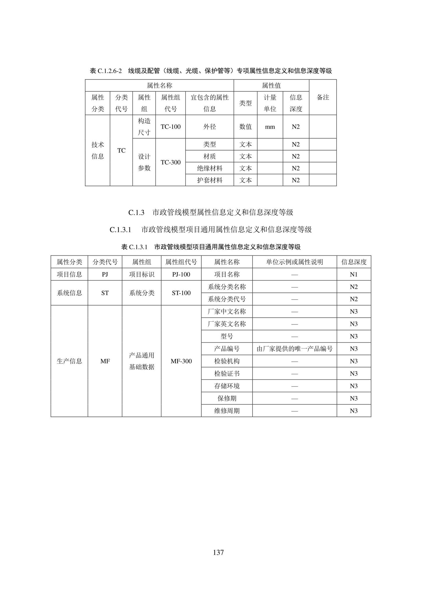 SJG101-2021--城市轨道交通工程信息模型表达及交付标准