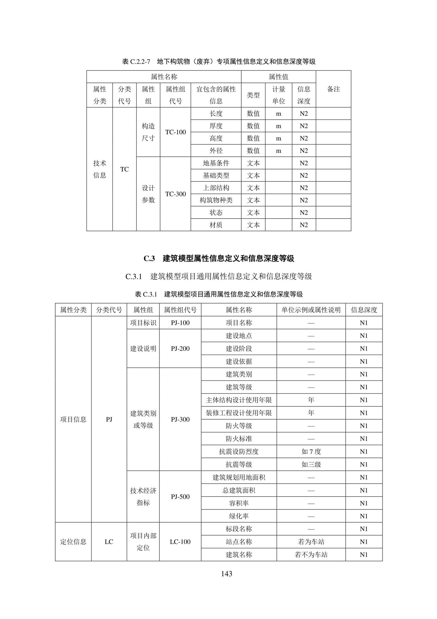 SJG101-2021--城市轨道交通工程信息模型表达及交付标准