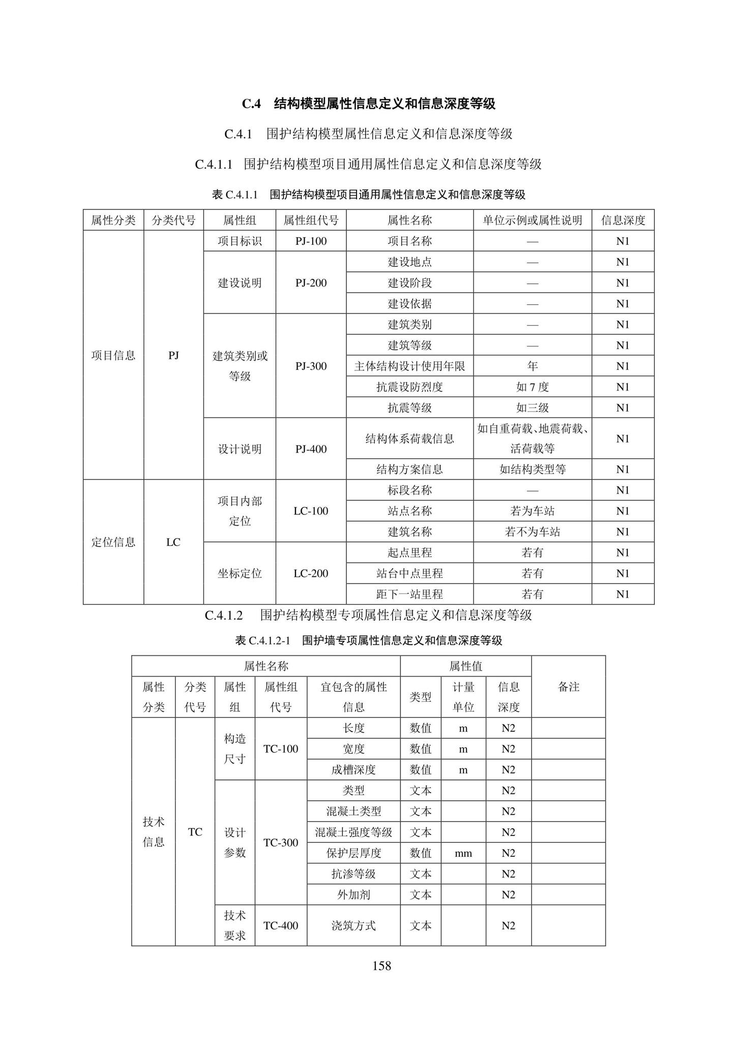 SJG101-2021--城市轨道交通工程信息模型表达及交付标准