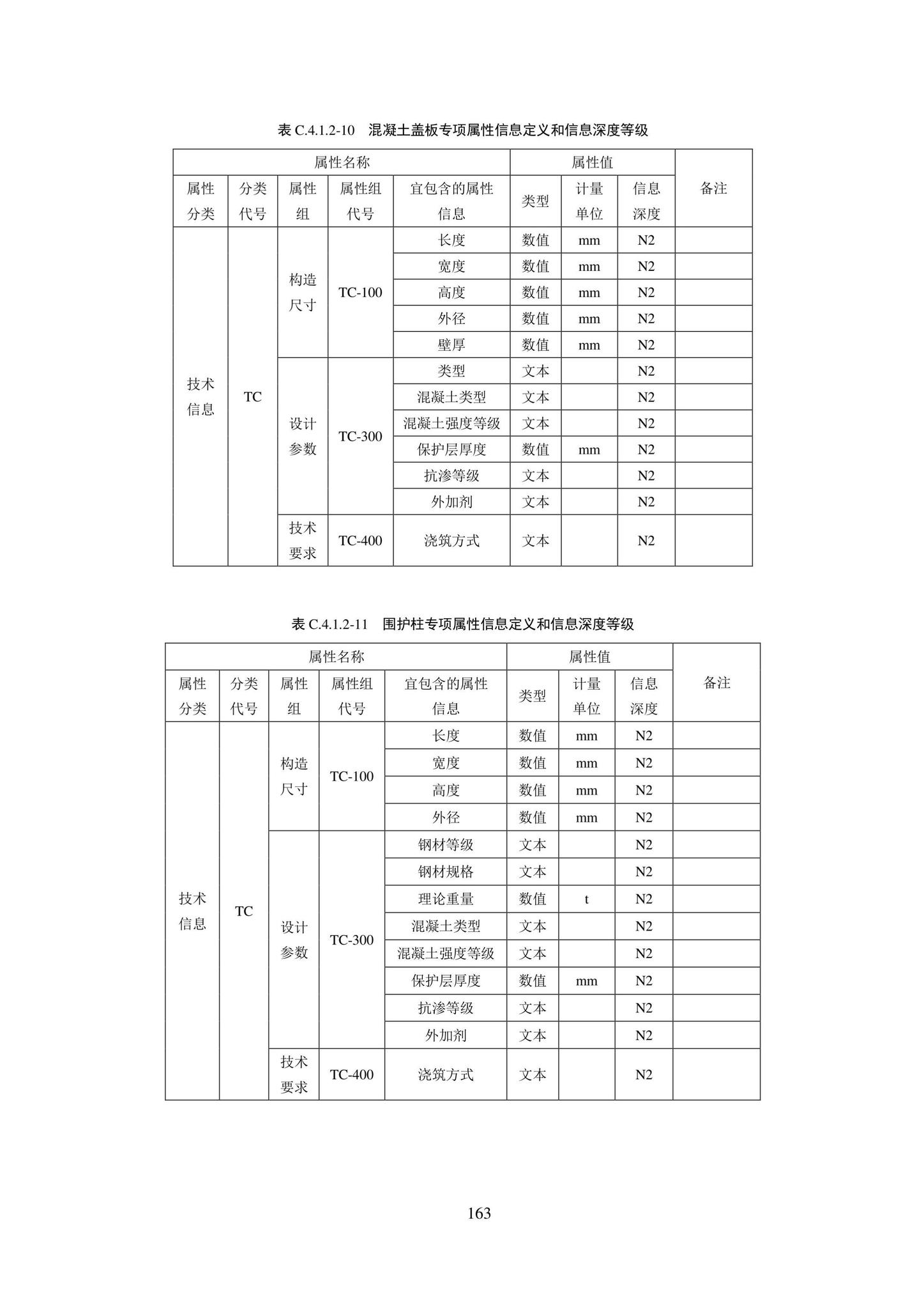 SJG101-2021--城市轨道交通工程信息模型表达及交付标准