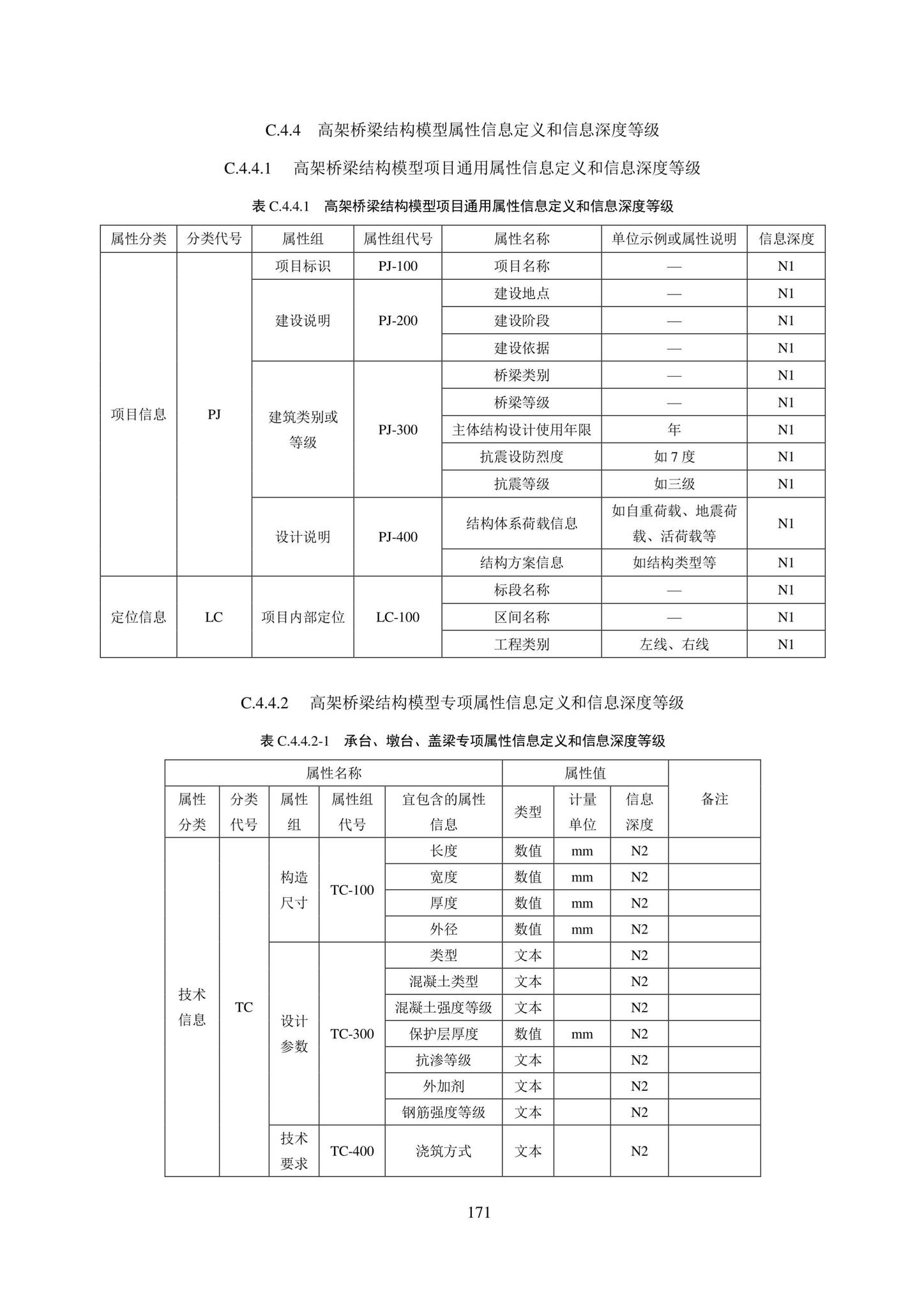 SJG101-2021--城市轨道交通工程信息模型表达及交付标准