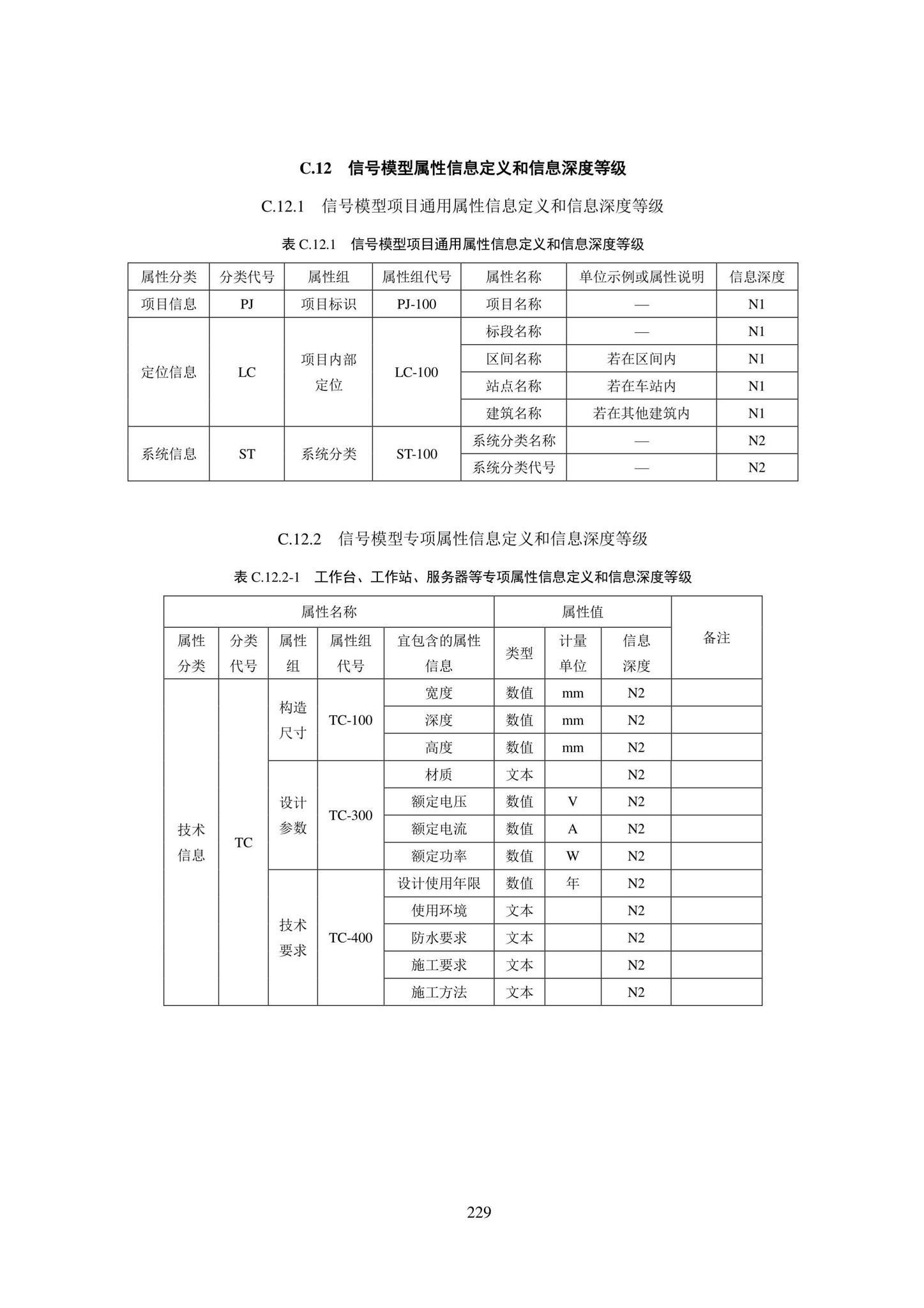 SJG101-2021--城市轨道交通工程信息模型表达及交付标准