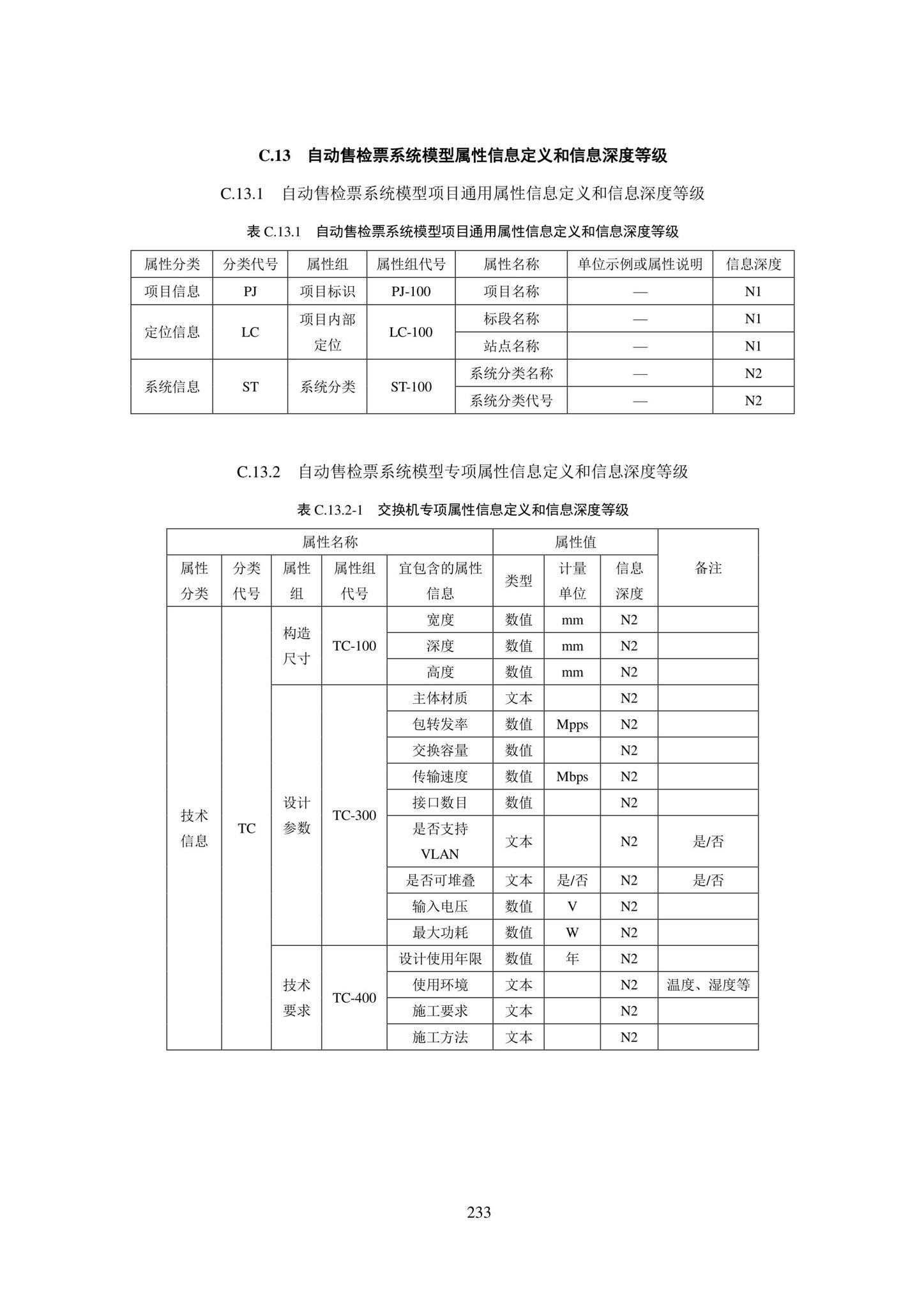 SJG101-2021--城市轨道交通工程信息模型表达及交付标准