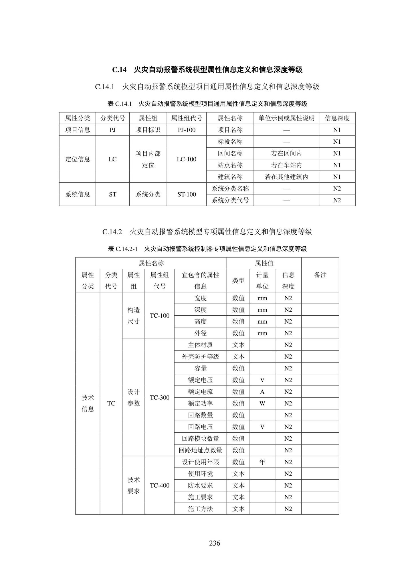 SJG101-2021--城市轨道交通工程信息模型表达及交付标准