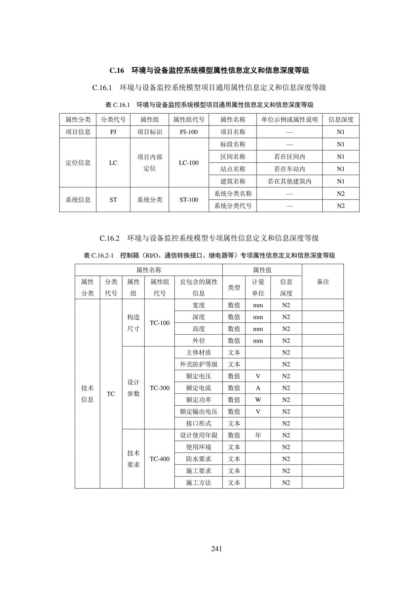 SJG101-2021--城市轨道交通工程信息模型表达及交付标准