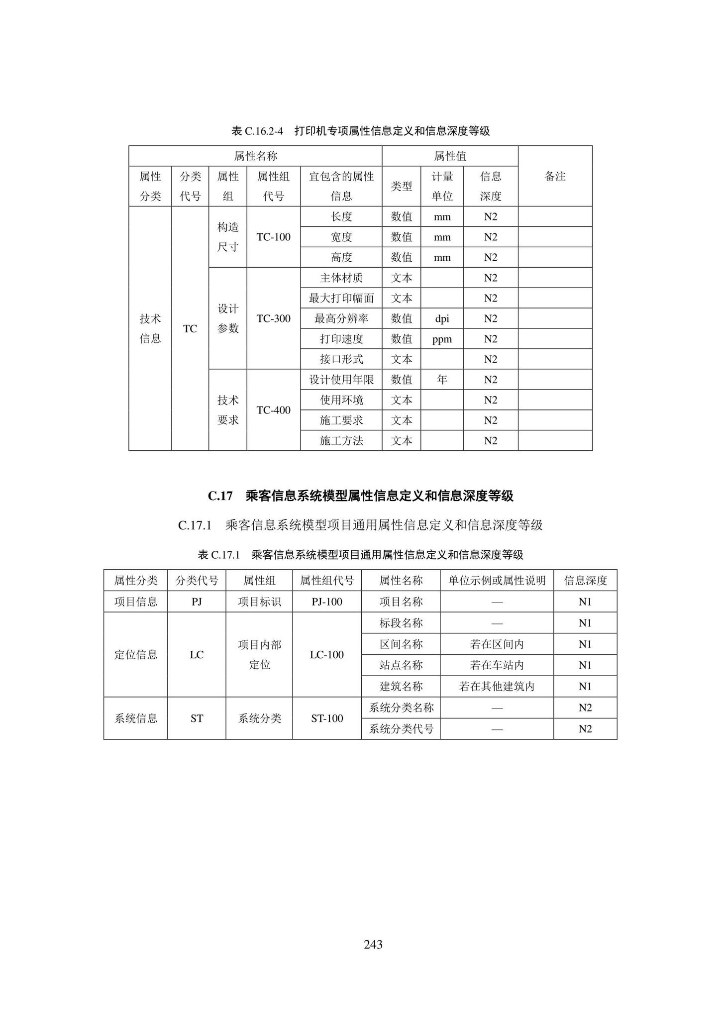 SJG101-2021--城市轨道交通工程信息模型表达及交付标准