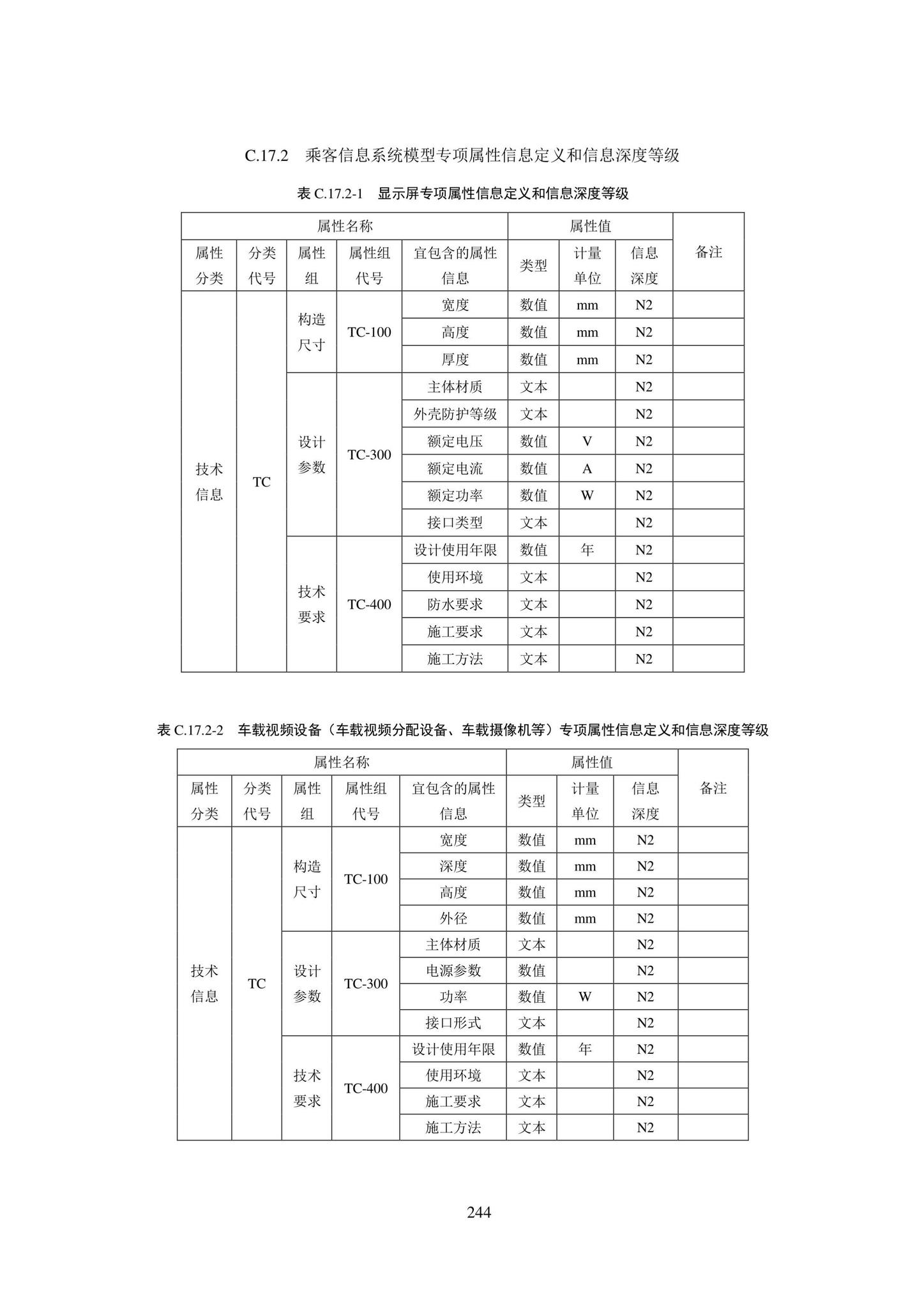 SJG101-2021--城市轨道交通工程信息模型表达及交付标准