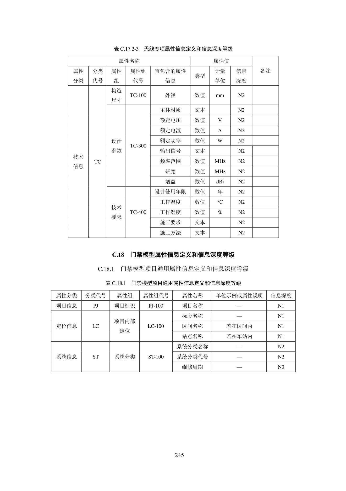 SJG101-2021--城市轨道交通工程信息模型表达及交付标准