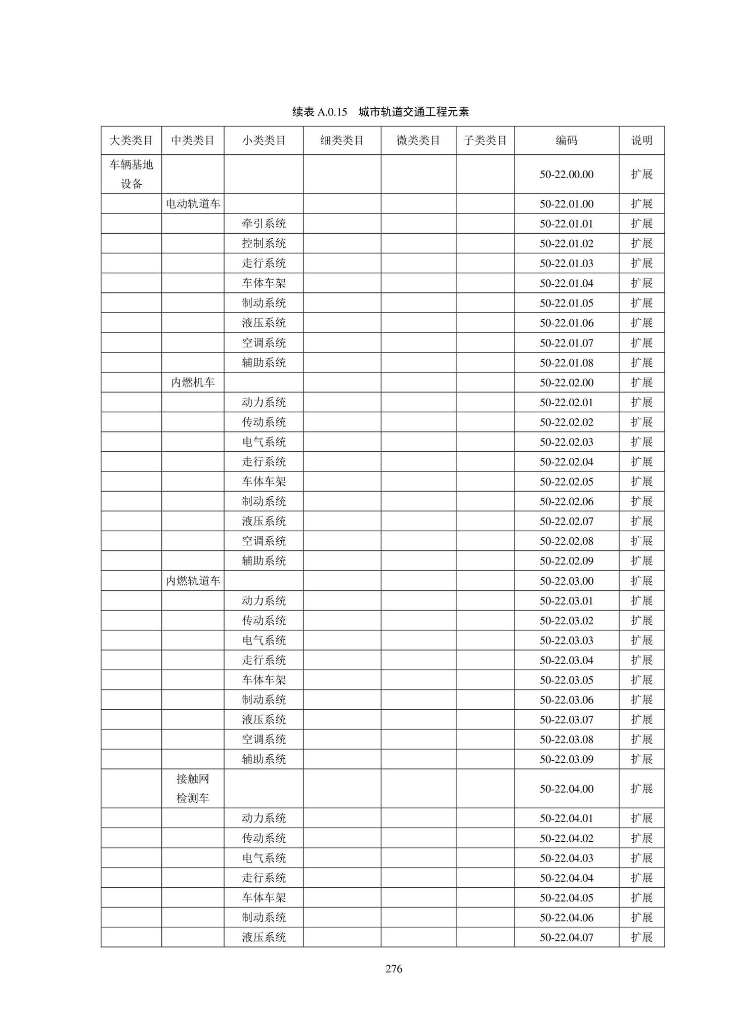 SJG102-2021--城市轨道交通工程信息模型分类和编码标准