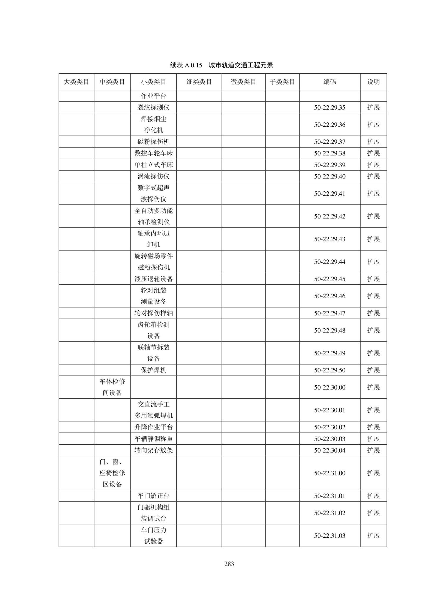 SJG102-2021--城市轨道交通工程信息模型分类和编码标准