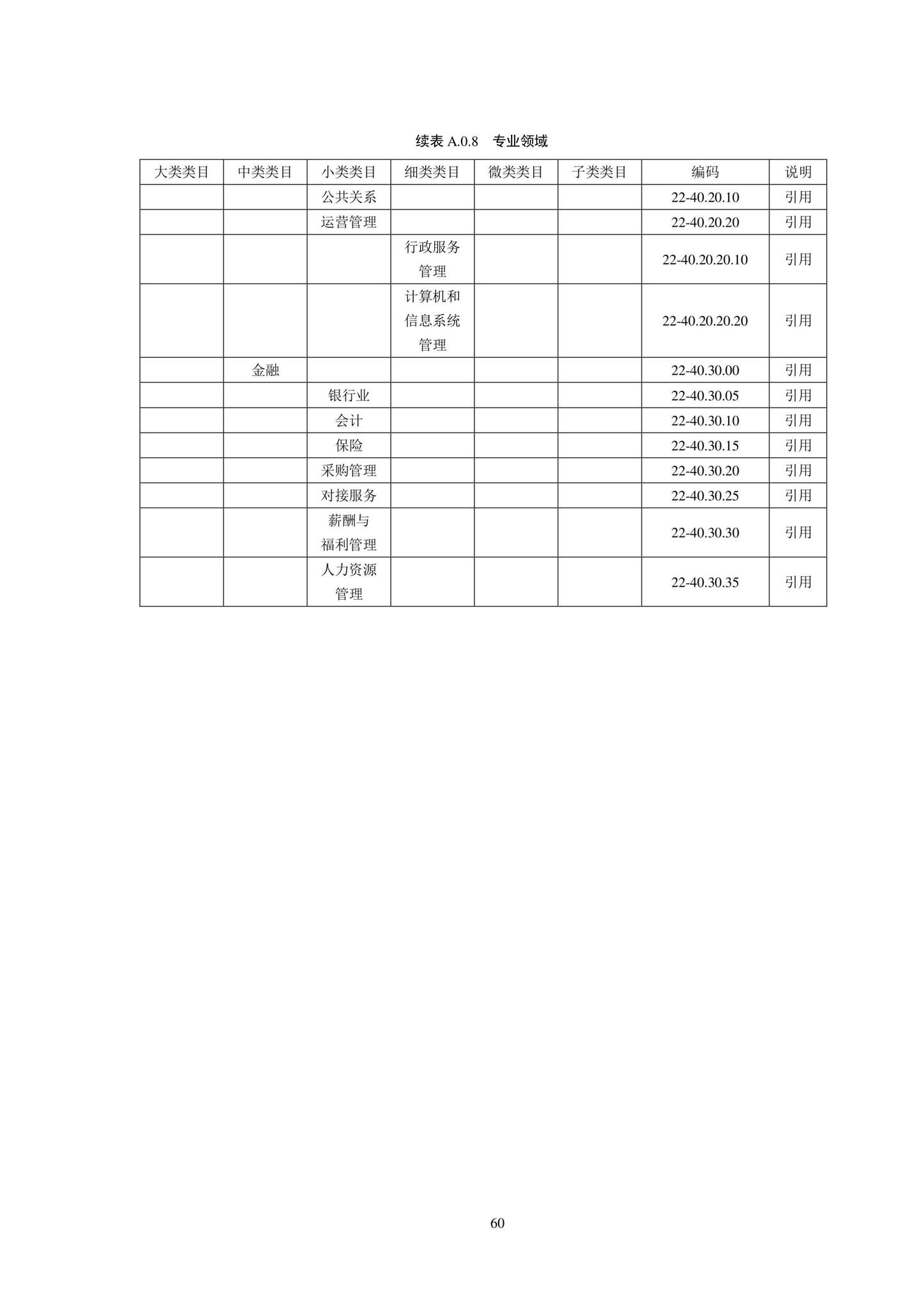 SJG102-2021--城市轨道交通工程信息模型分类和编码标准