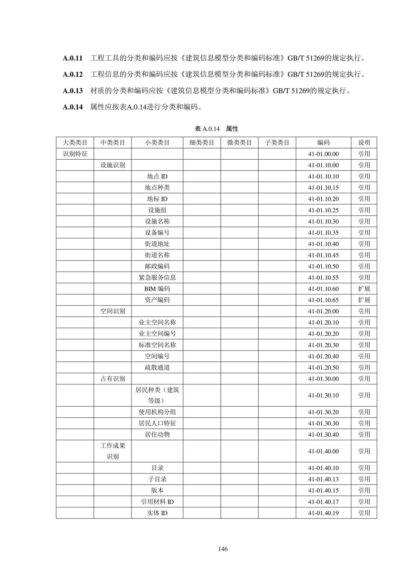 SJG102-2021--城市轨道交通工程信息模型分类和编码标准