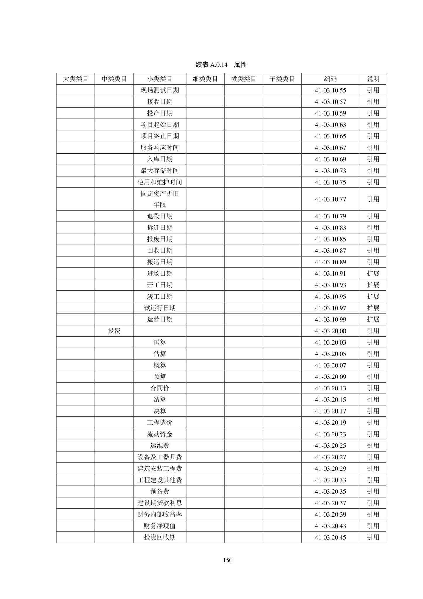 SJG102-2021--城市轨道交通工程信息模型分类和编码标准