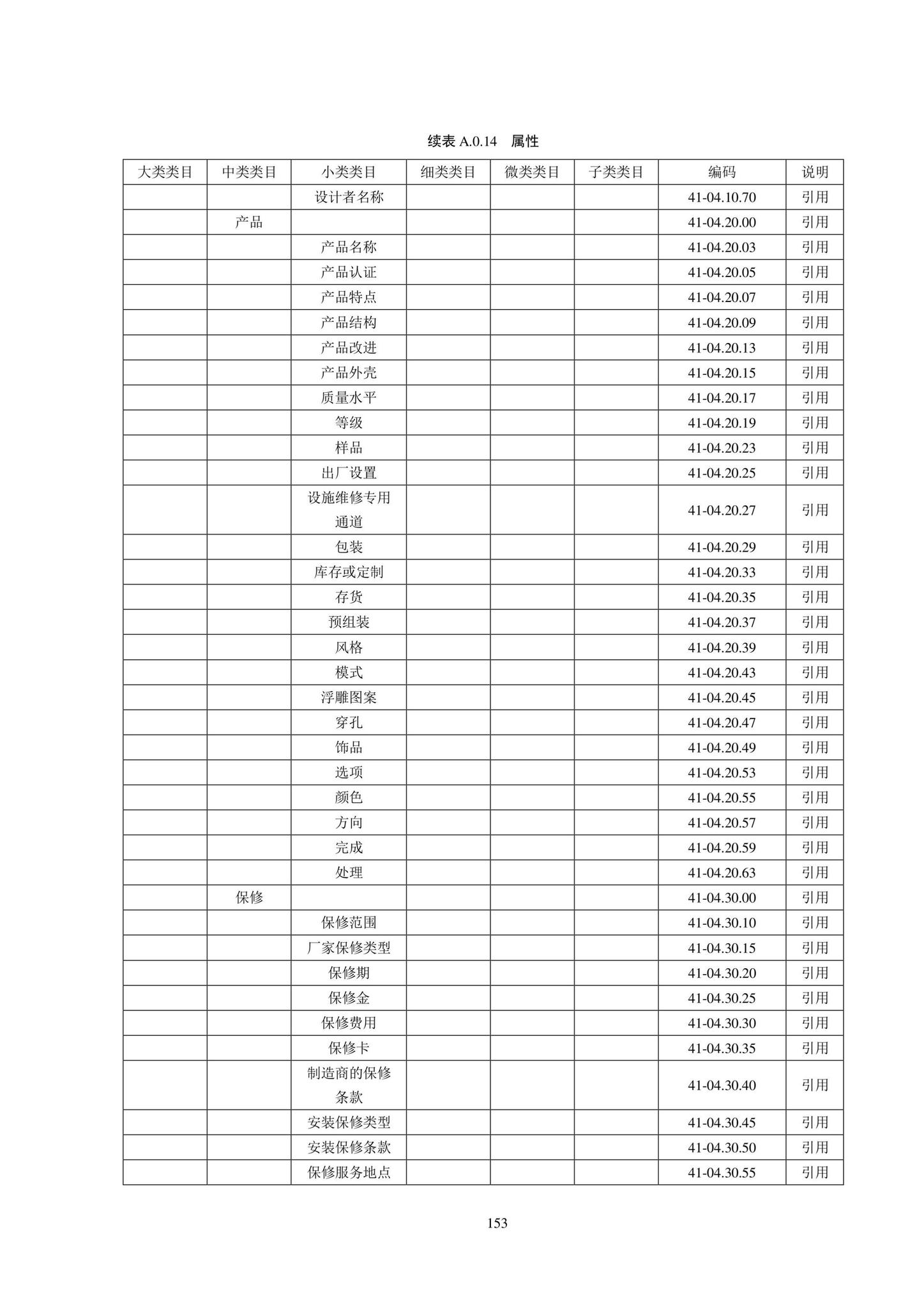 SJG102-2021--城市轨道交通工程信息模型分类和编码标准