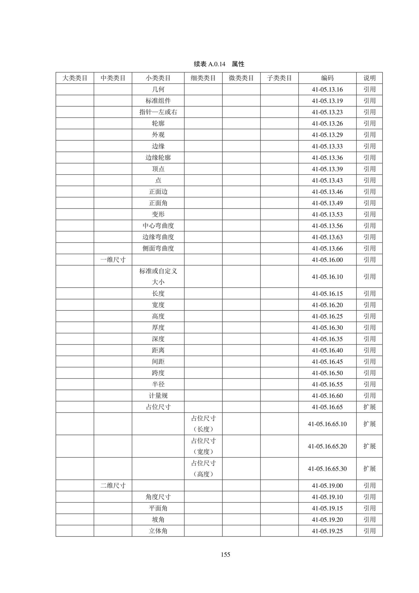 SJG102-2021--城市轨道交通工程信息模型分类和编码标准