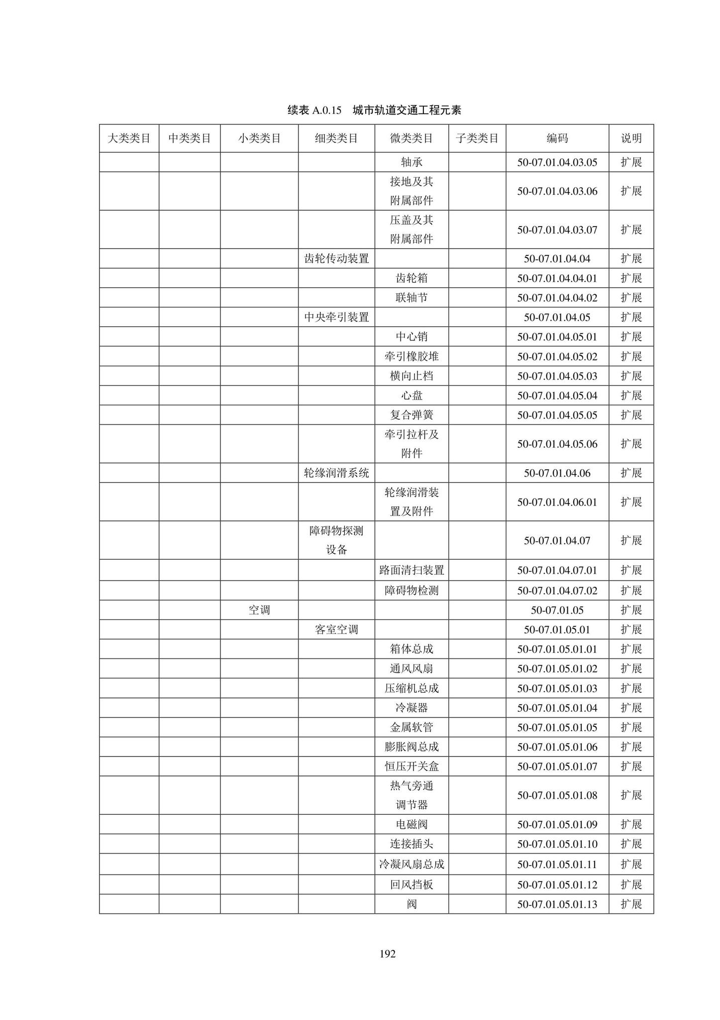 SJG102-2021--城市轨道交通工程信息模型分类和编码标准