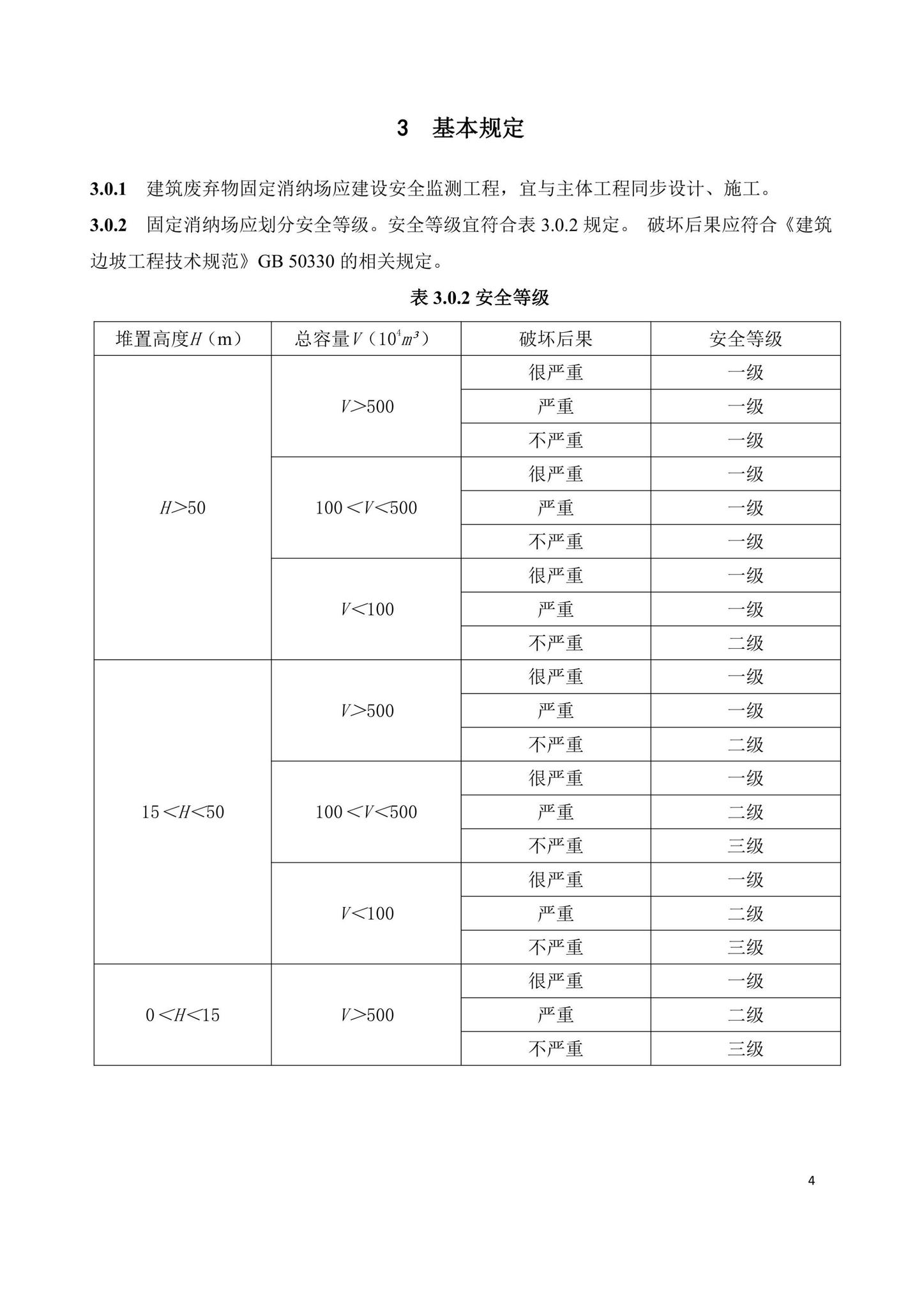 SJG104-2021--建筑废弃物固定消纳场安全监测工程技术规程