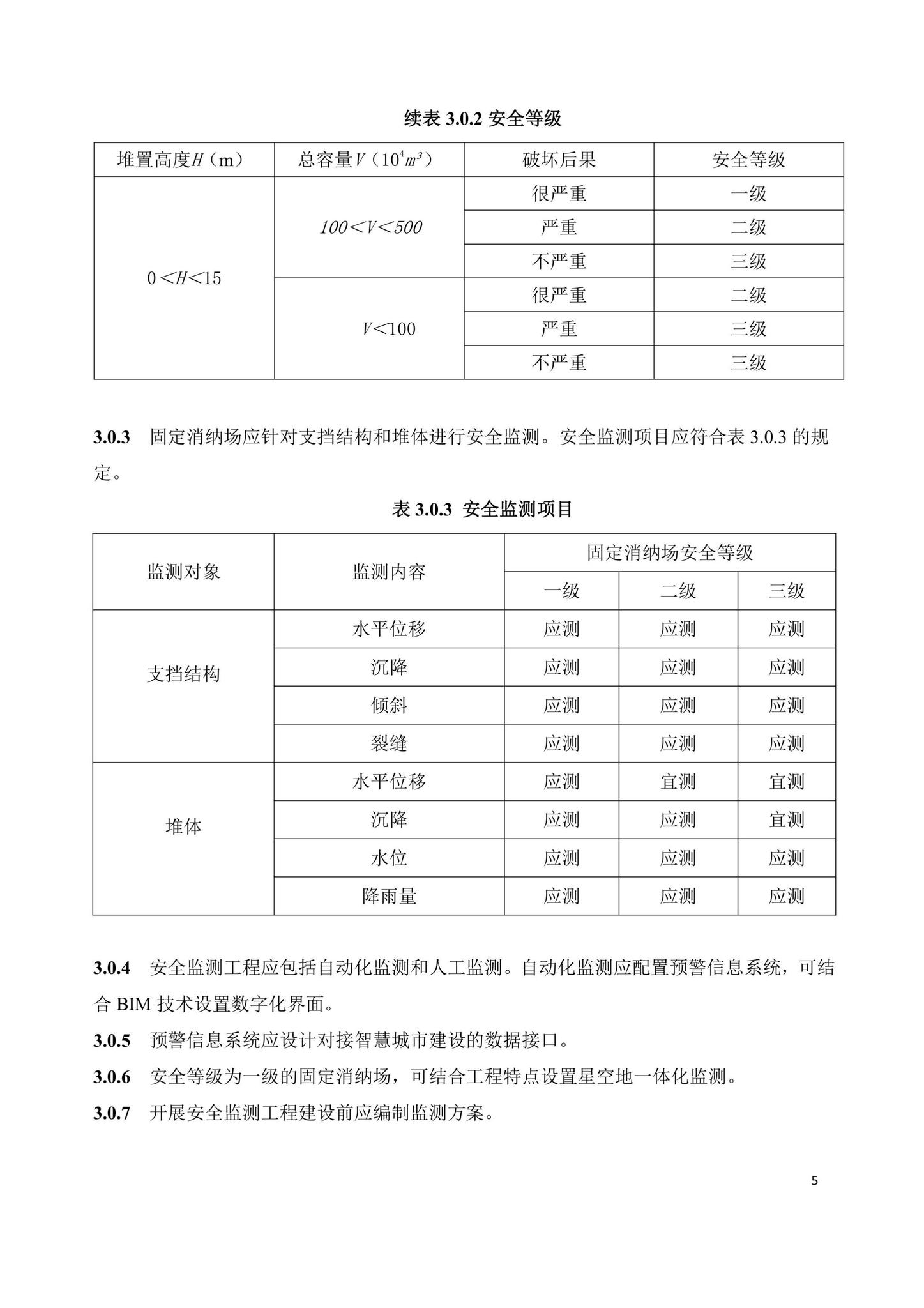 SJG104-2021--建筑废弃物固定消纳场安全监测工程技术规程