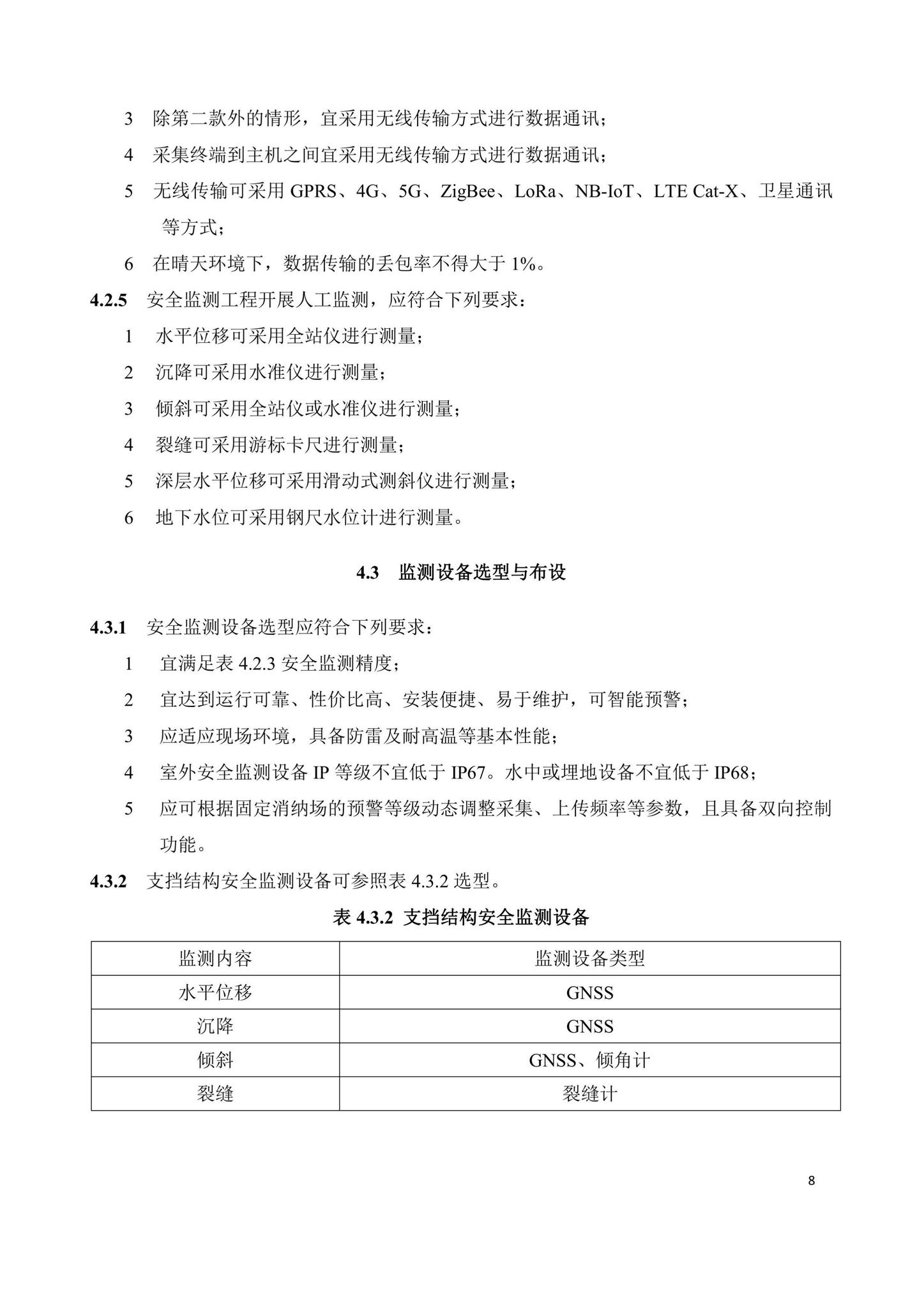 SJG104-2021--建筑废弃物固定消纳场安全监测工程技术规程