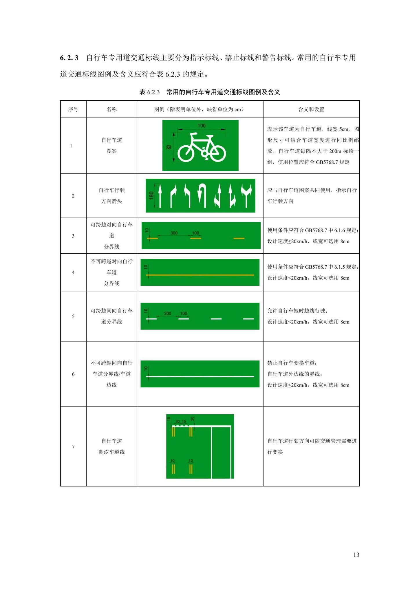 SJG106-2022--自行车专用道设计标准