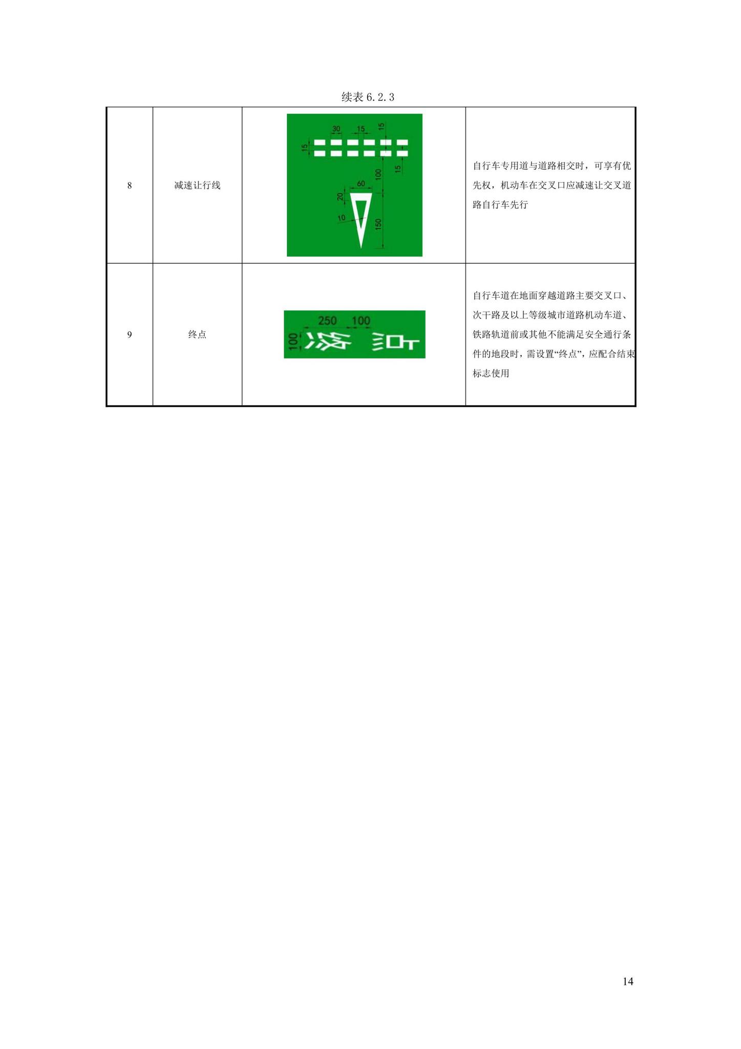 SJG106-2022--自行车专用道设计标准