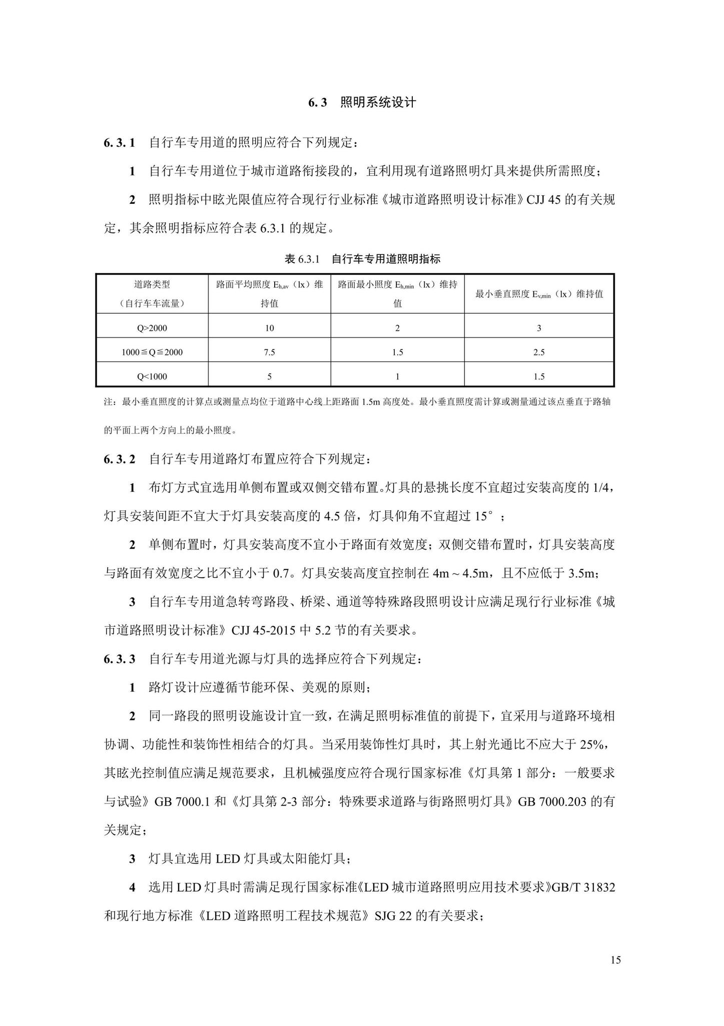 SJG106-2022--自行车专用道设计标准