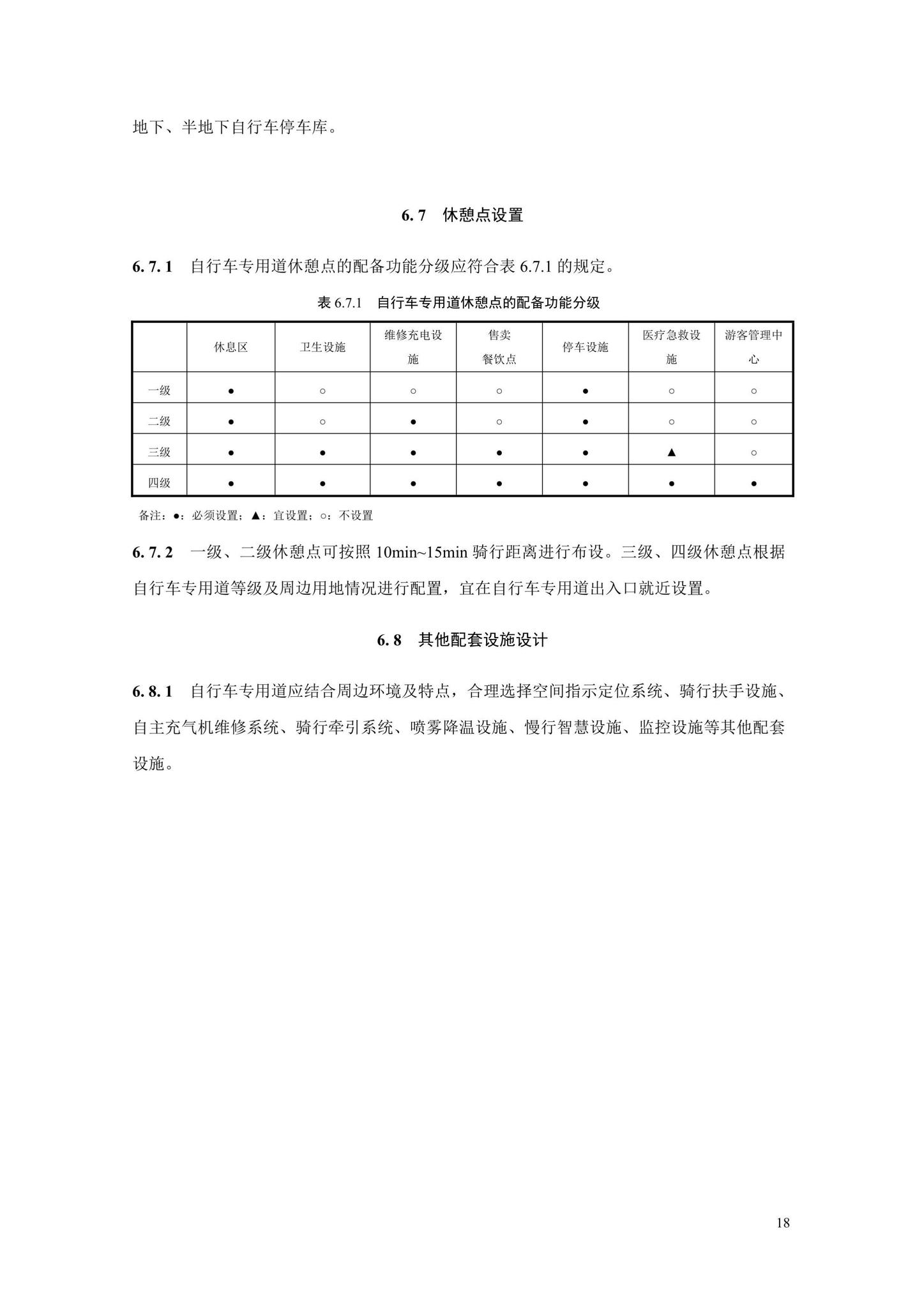 SJG106-2022--自行车专用道设计标准