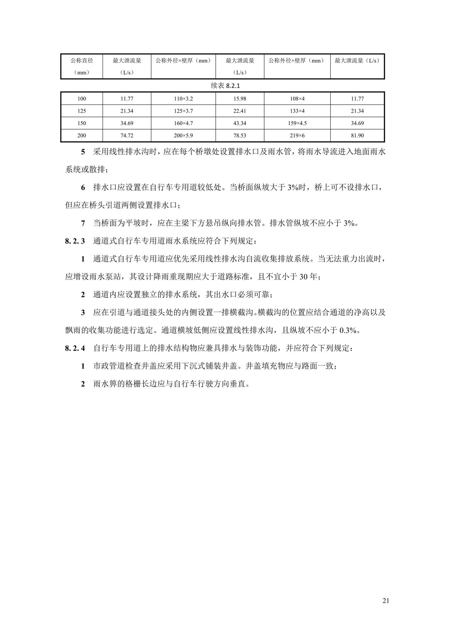 SJG106-2022--自行车专用道设计标准