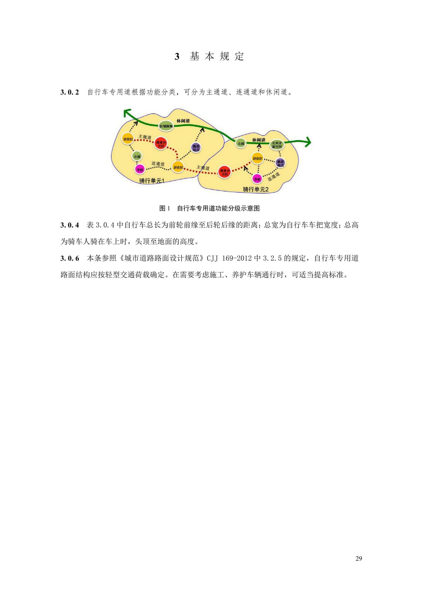 SJG106-2022--自行车专用道设计标准