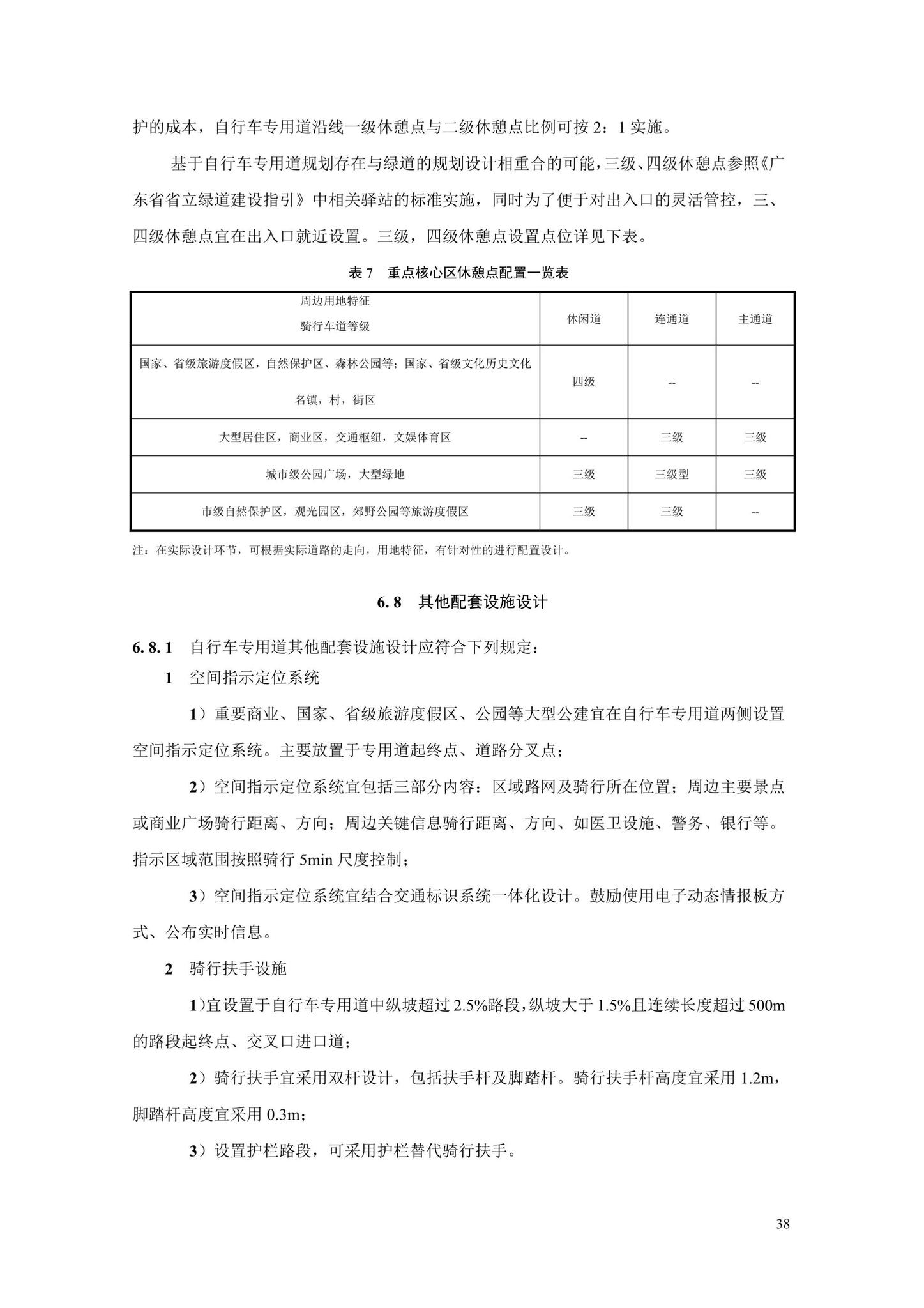 SJG106-2022--自行车专用道设计标准