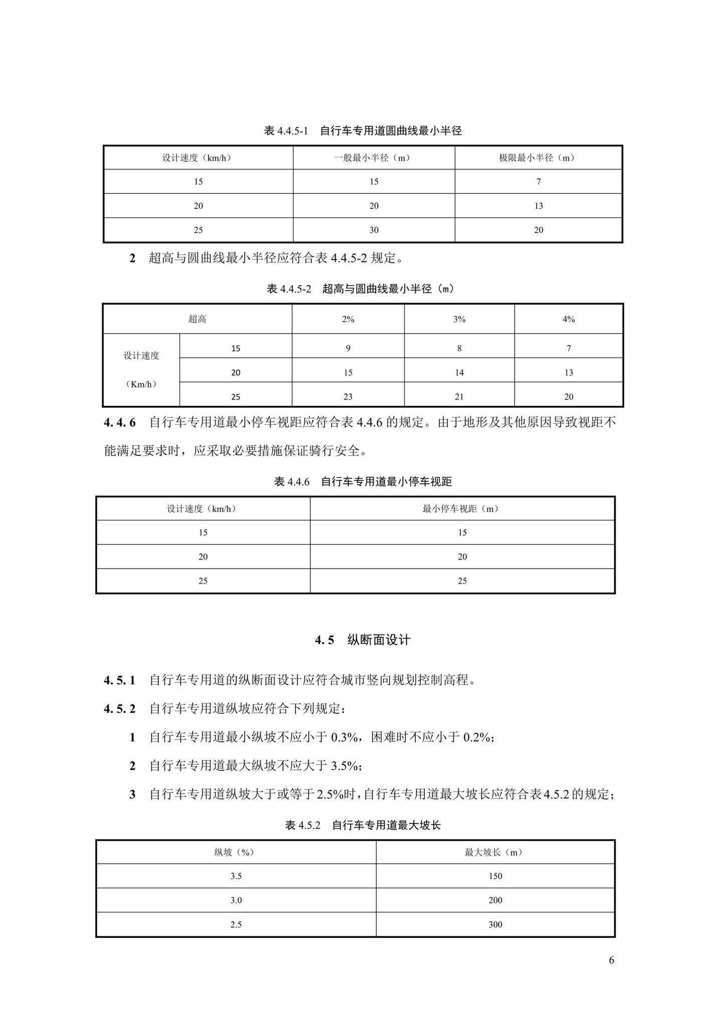 SJG106-2022--自行车专用道设计标准