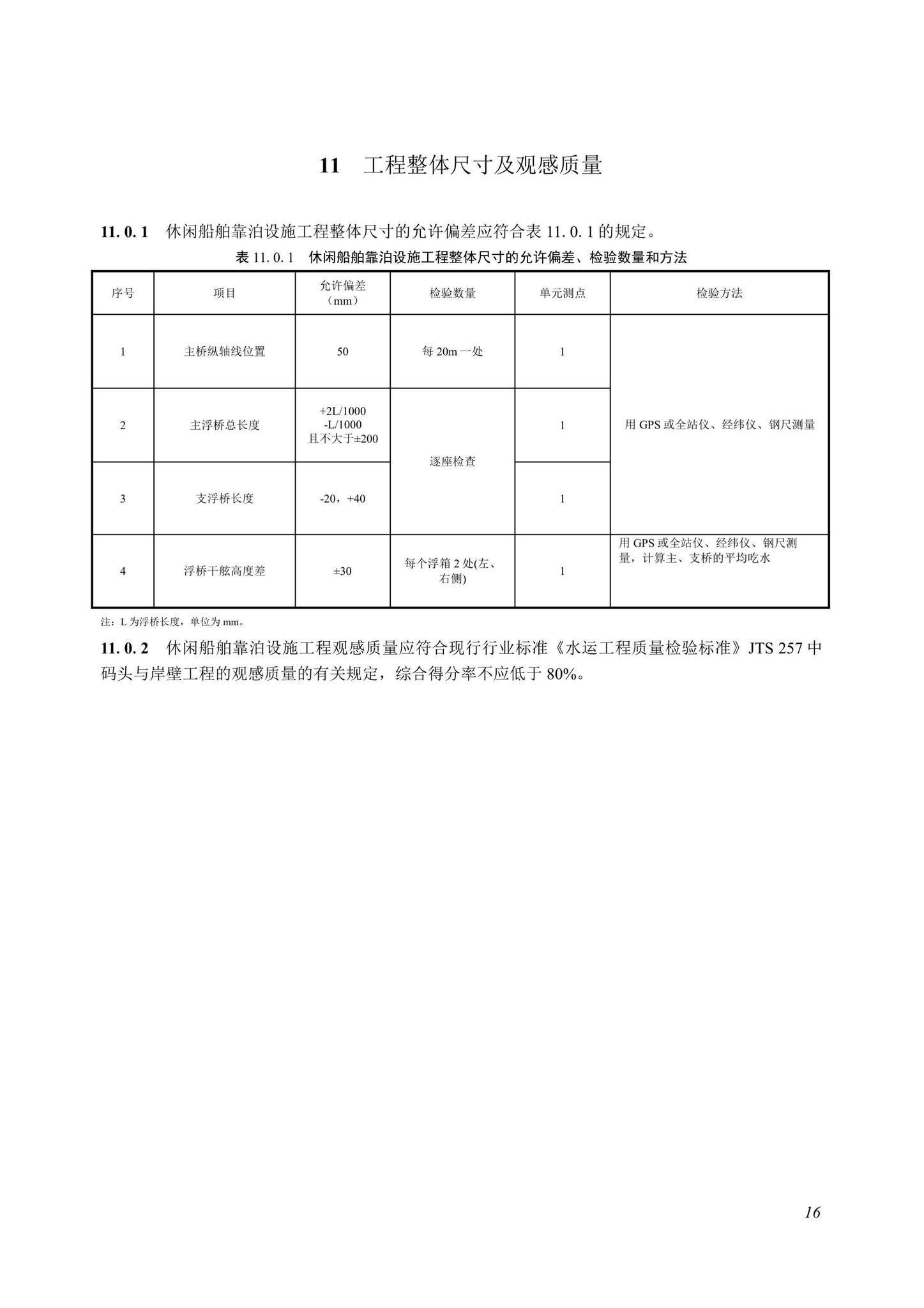 SJG107-2022--海上休闲船舶靠泊设施工程质量检验和验收标准