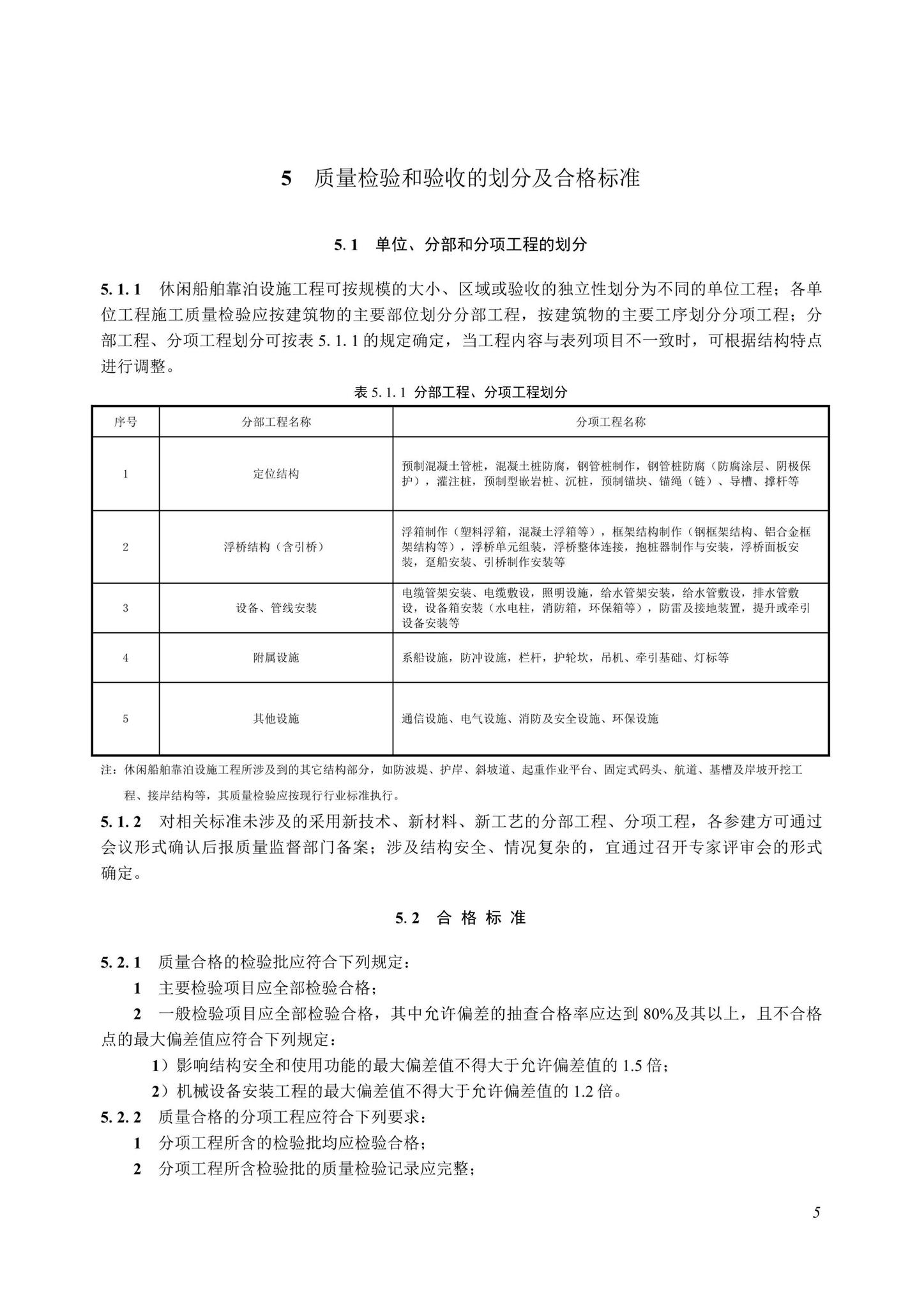 SJG107-2022--海上休闲船舶靠泊设施工程质量检验和验收标准