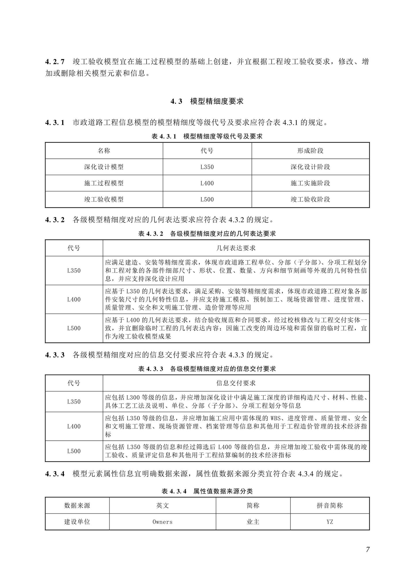 SJG116-2022--市政道路工程信息模型施工应用标准