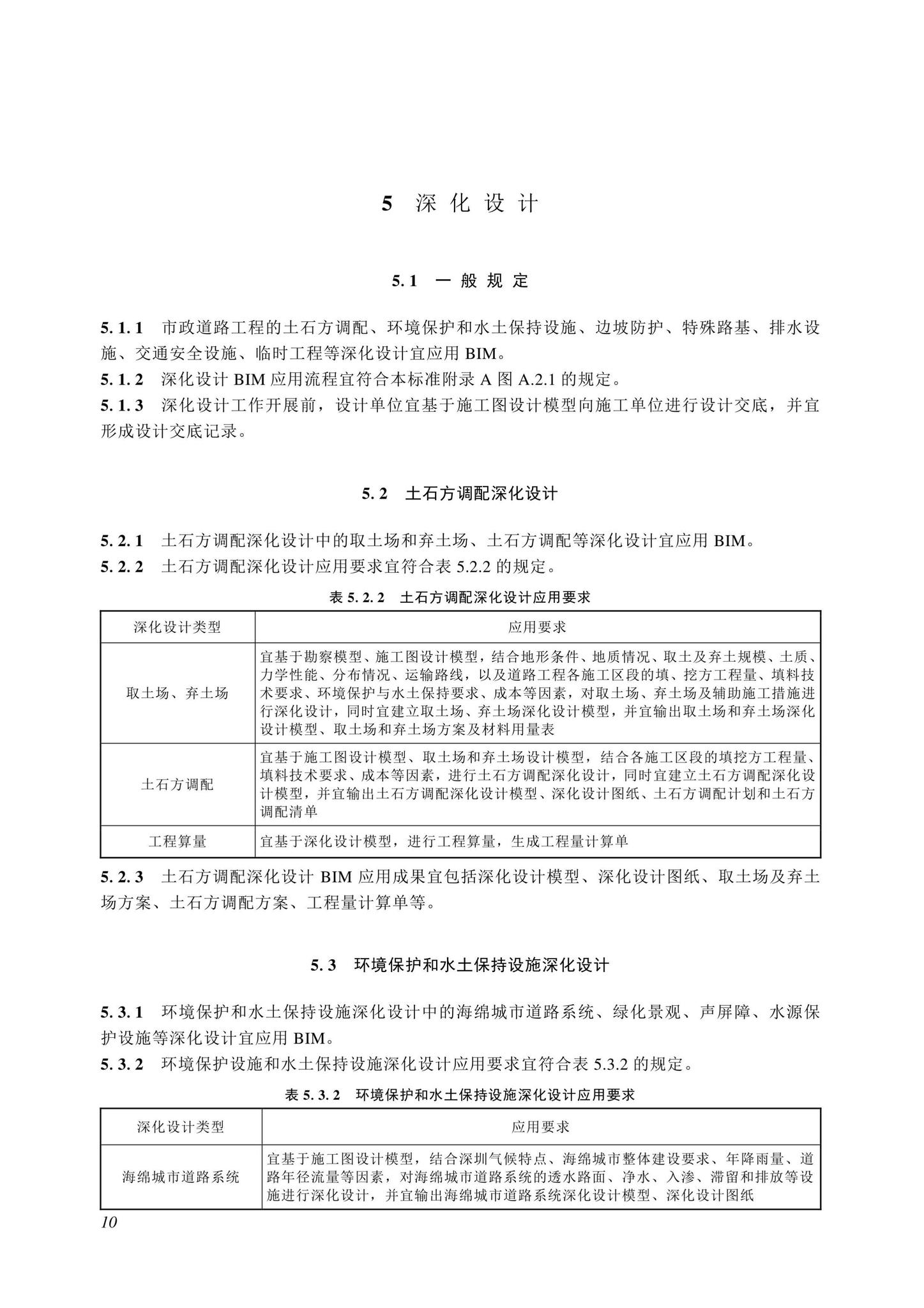 SJG116-2022--市政道路工程信息模型施工应用标准