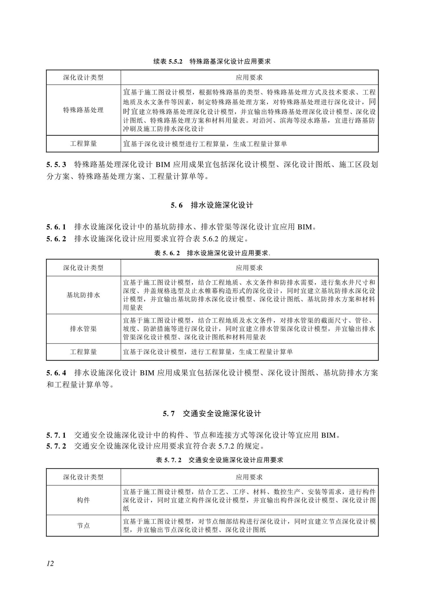 SJG116-2022--市政道路工程信息模型施工应用标准