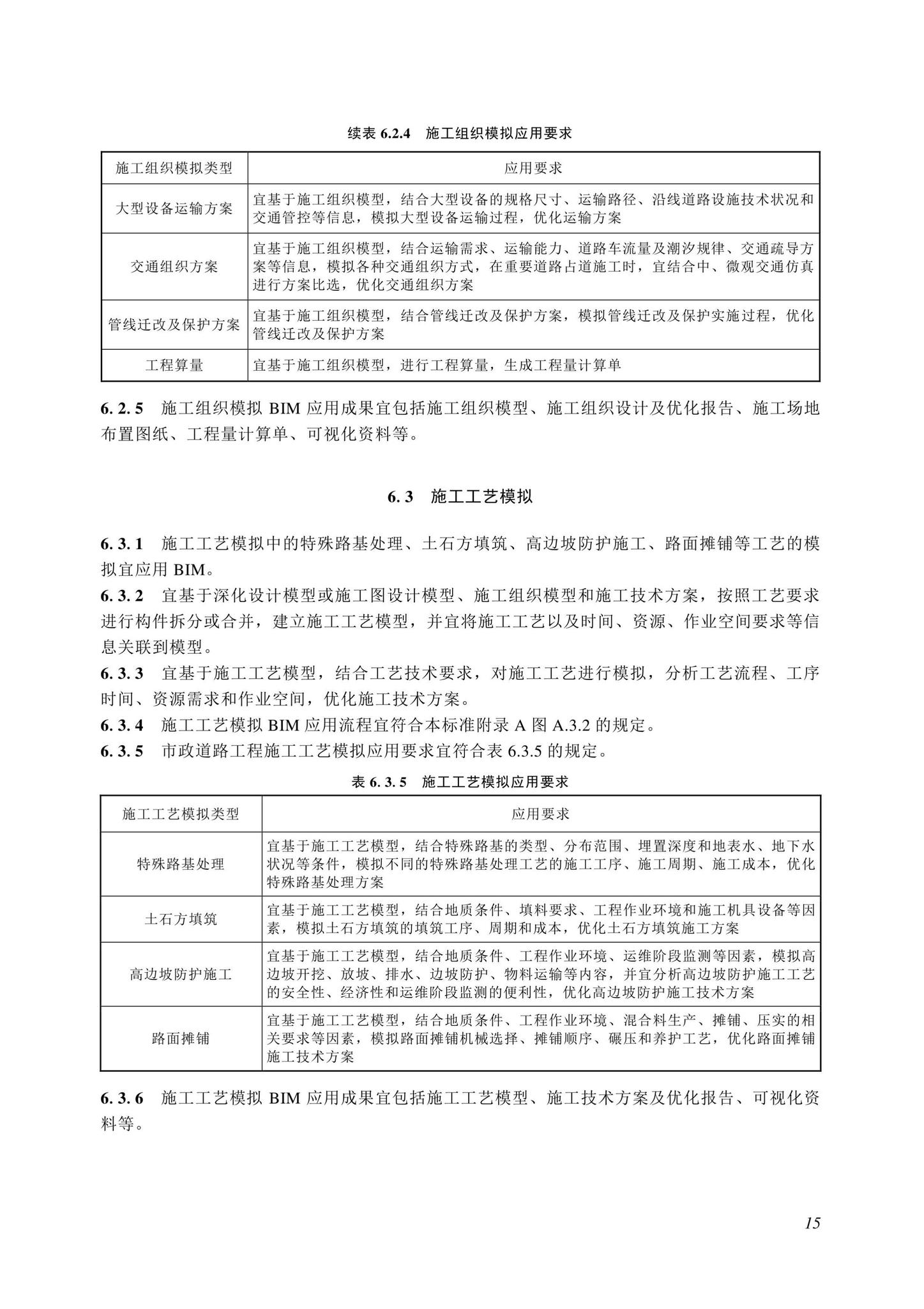 SJG116-2022--市政道路工程信息模型施工应用标准