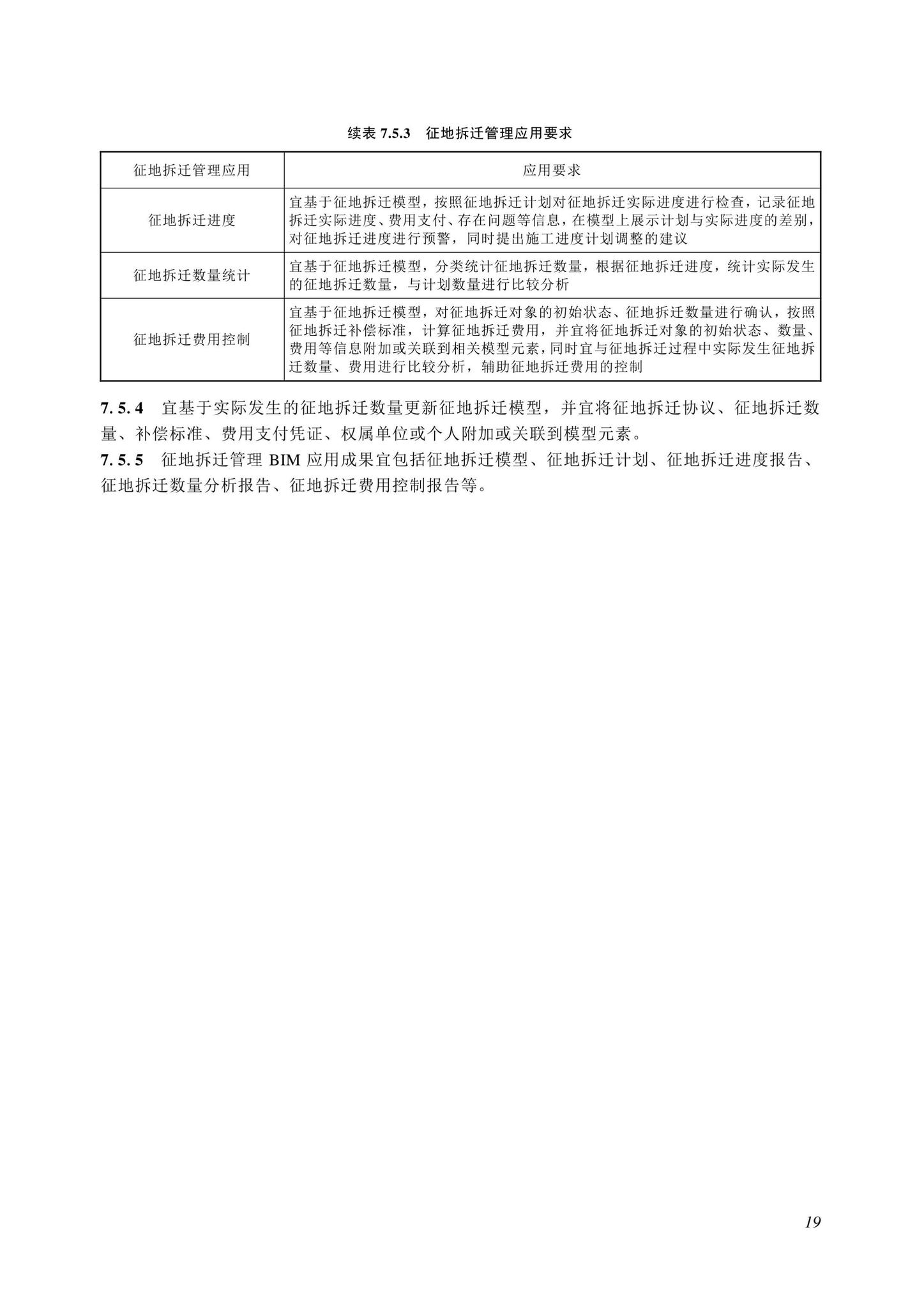 SJG116-2022--市政道路工程信息模型施工应用标准