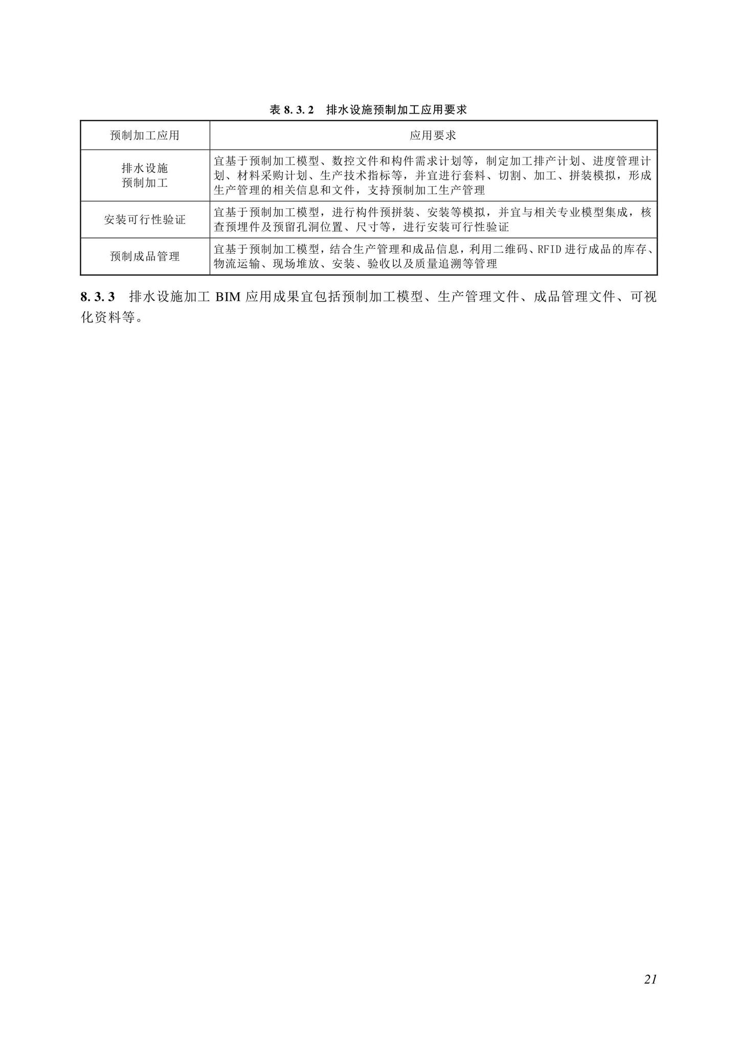 SJG116-2022--市政道路工程信息模型施工应用标准