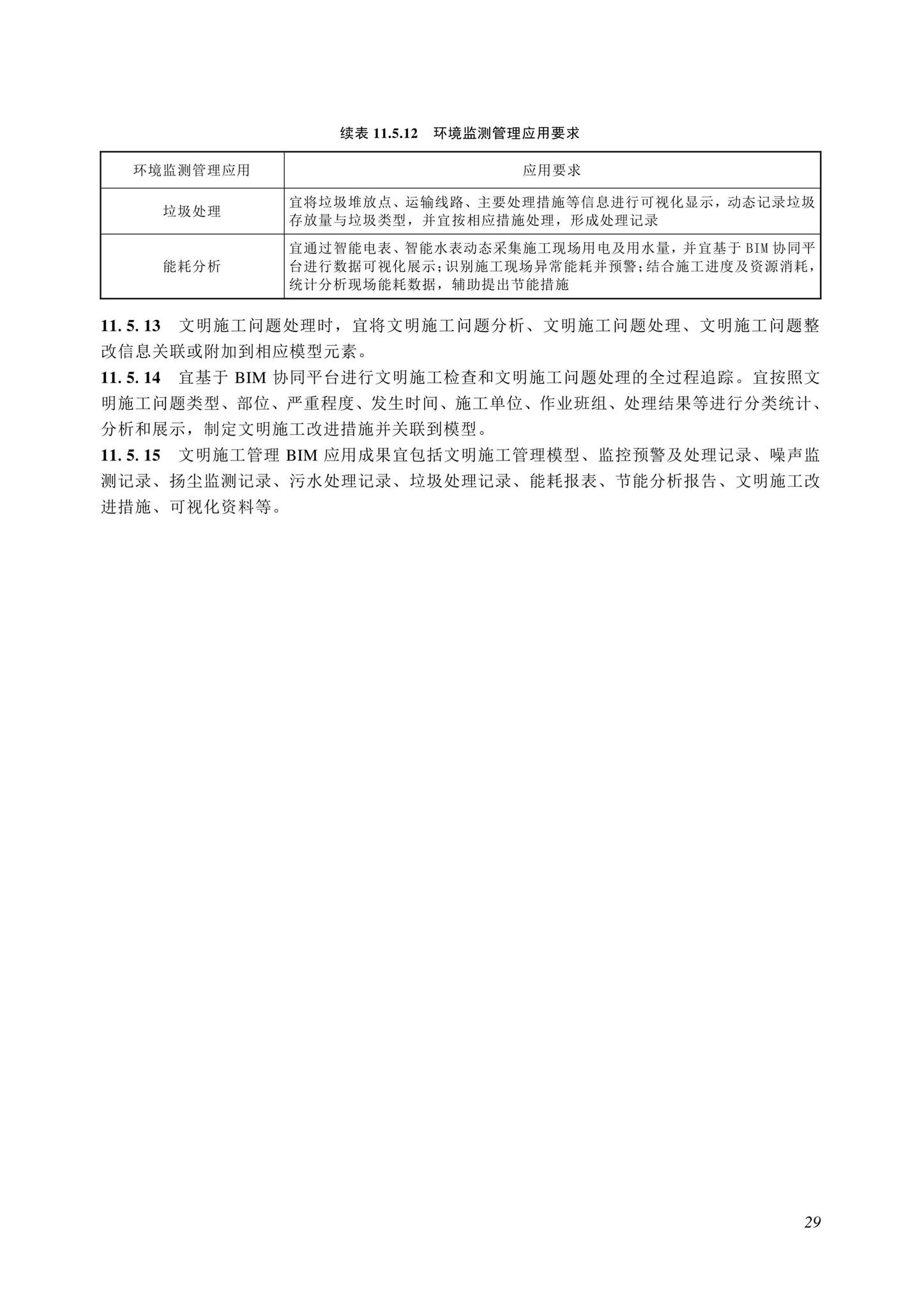 SJG116-2022--市政道路工程信息模型施工应用标准