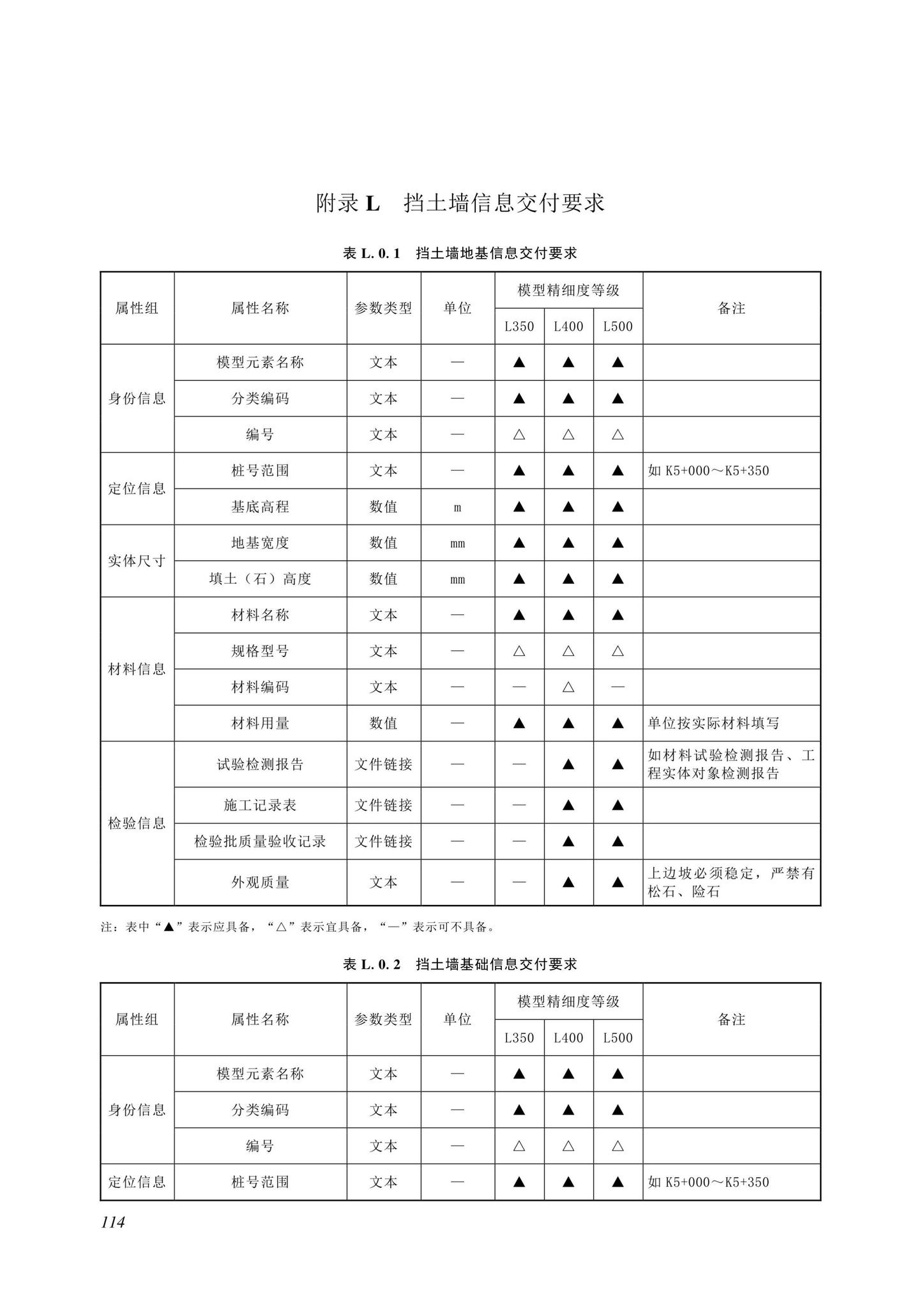 SJG116-2022--市政道路工程信息模型施工应用标准