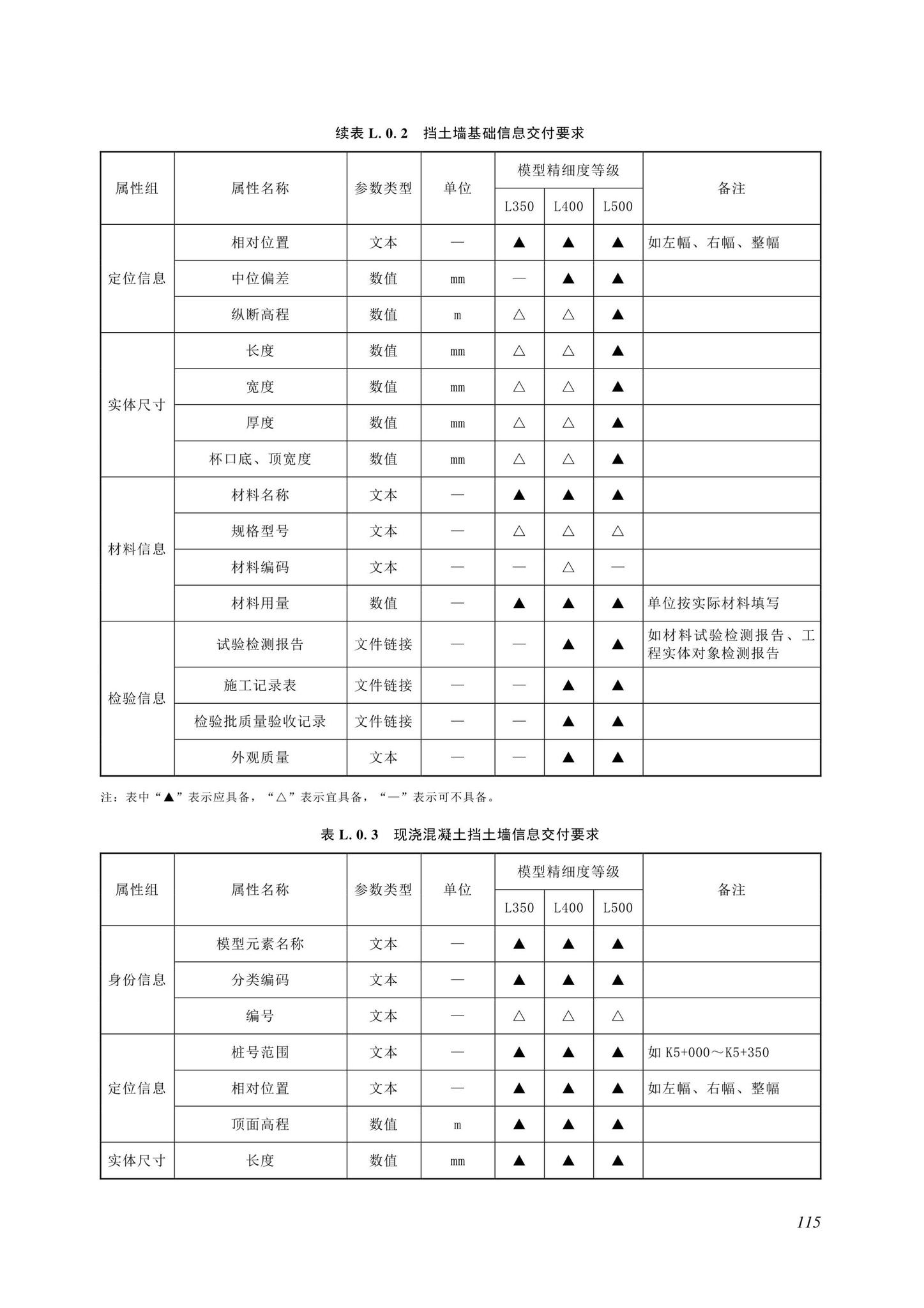 SJG116-2022--市政道路工程信息模型施工应用标准