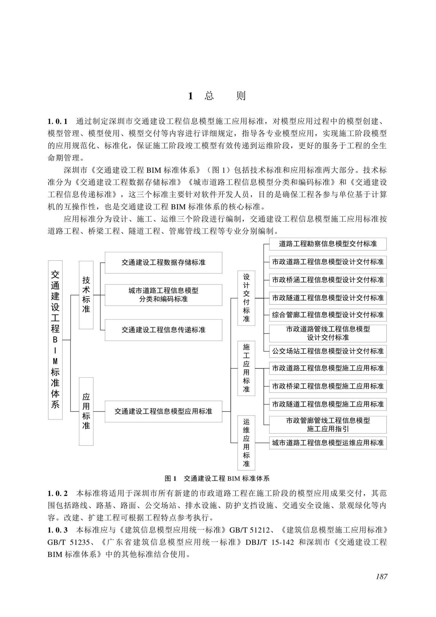 SJG116-2022--市政道路工程信息模型施工应用标准