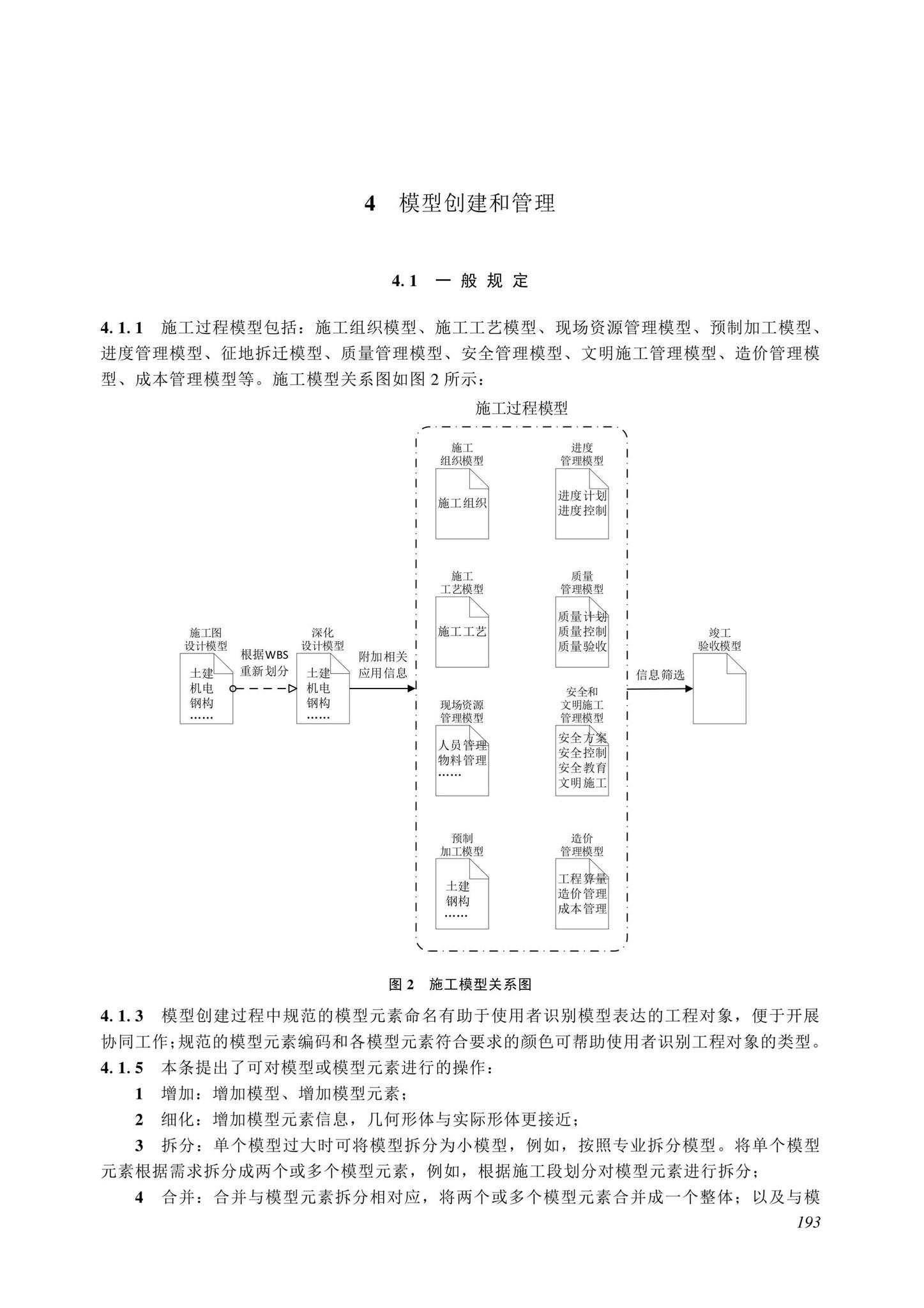 SJG116-2022--市政道路工程信息模型施工应用标准