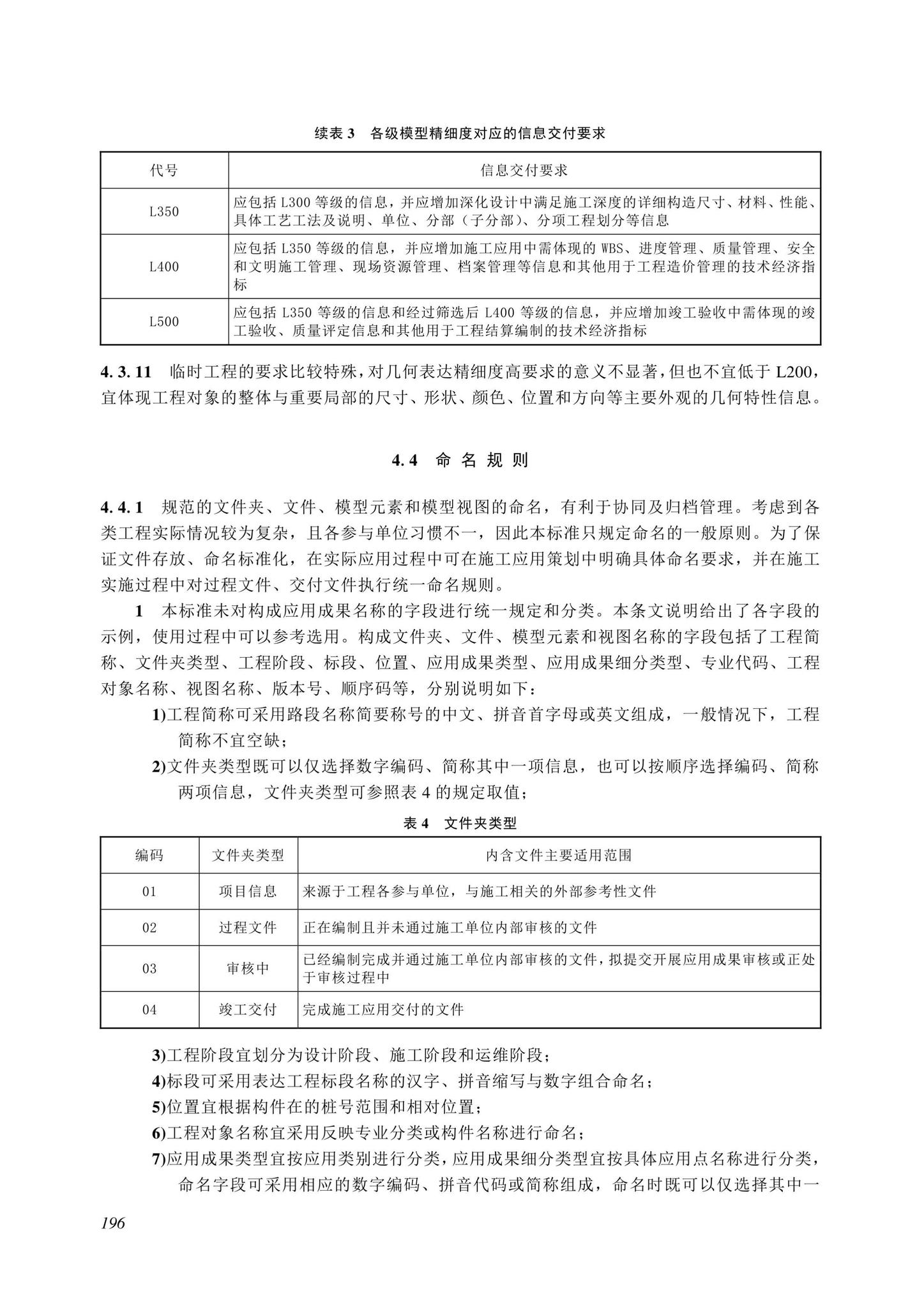 SJG116-2022--市政道路工程信息模型施工应用标准