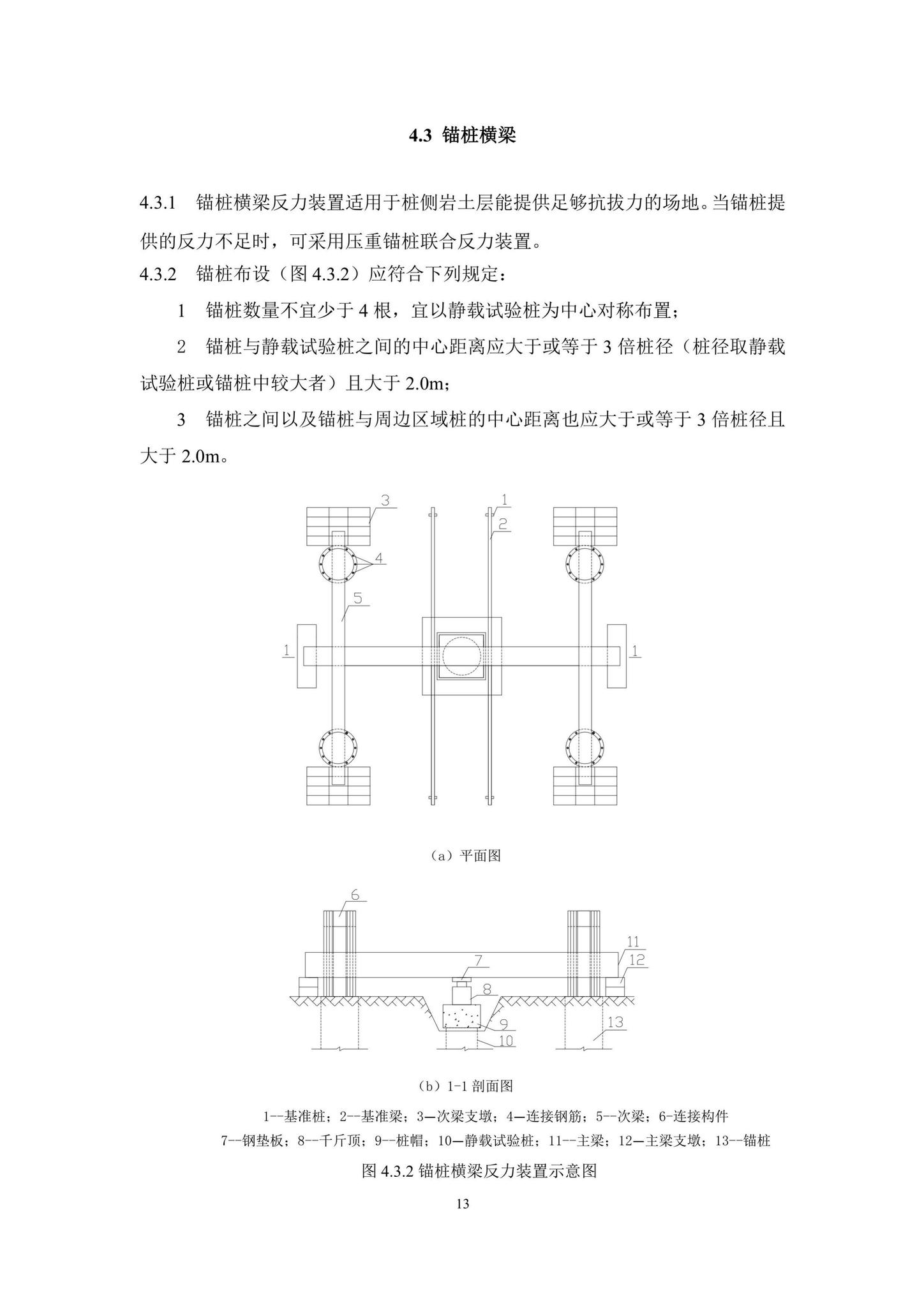 SJG87-2021--大直径灌注桩静载试验标准