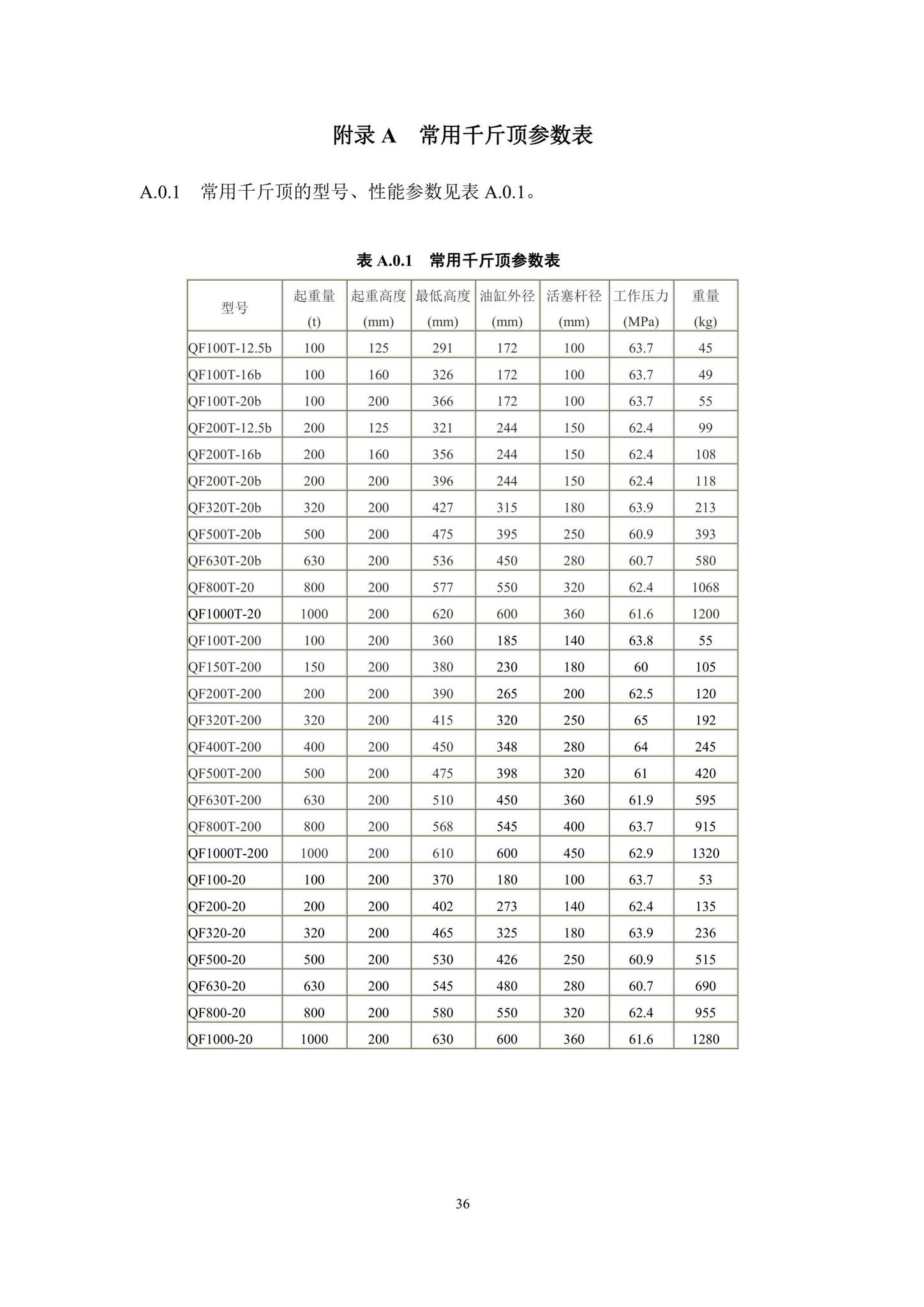 SJG87-2021--大直径灌注桩静载试验标准